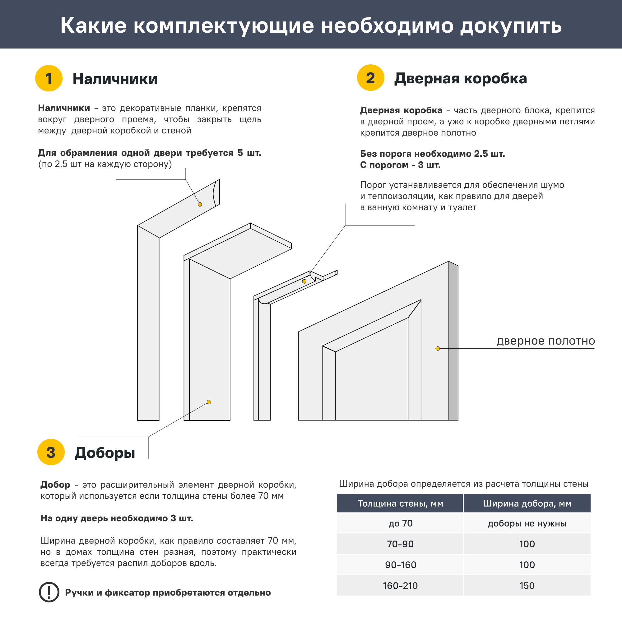 Блок дверной Капель глухой ПВХ Серый 70x200 см (с замком и петлями) - 8