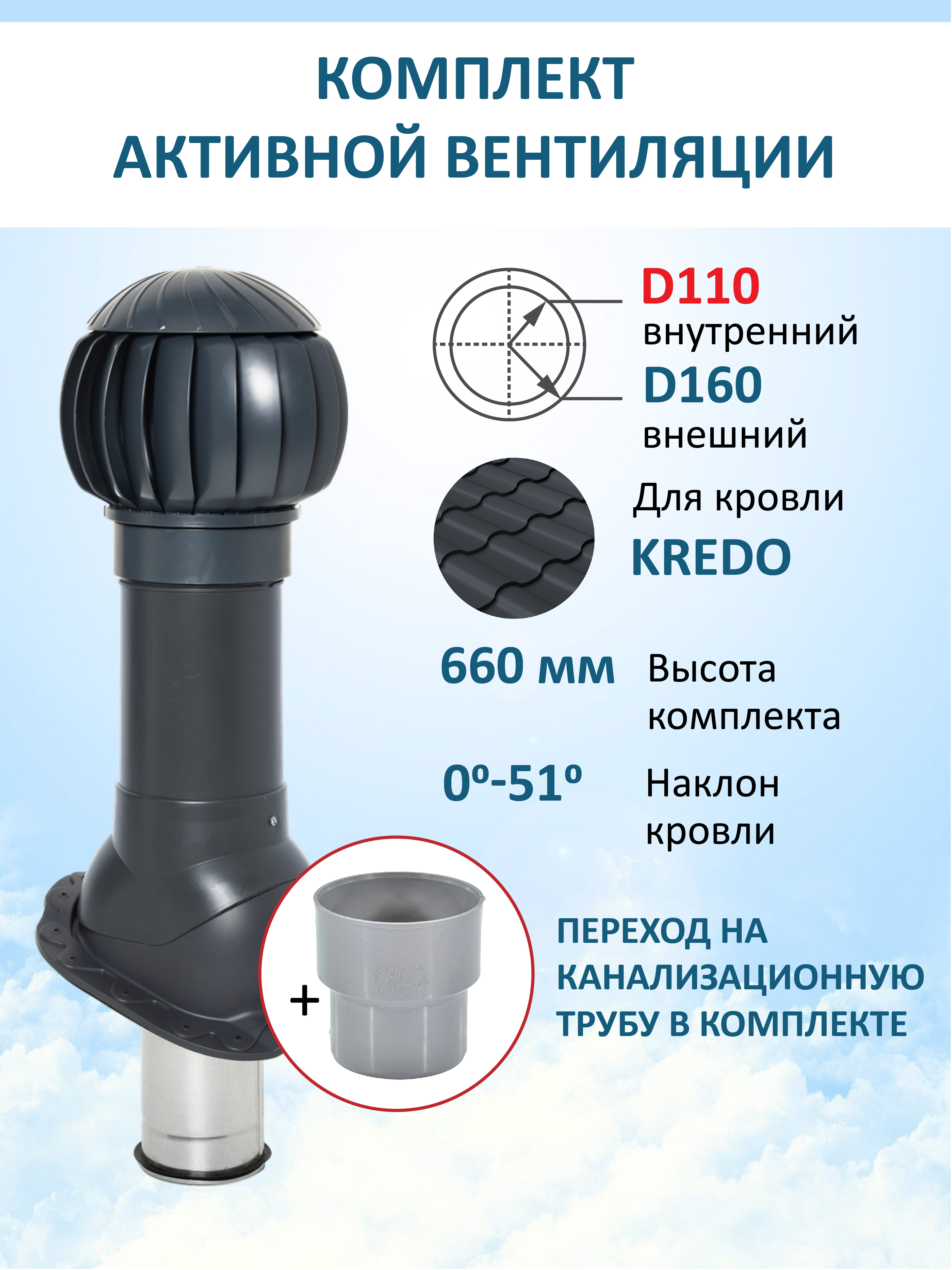 Изображение товара Нанодефлектор Мерес Ø160мм с вентиляционным выходом 500мм и переходом Ø110мм для металлочерепицы Kredo RAL 7024 серый графит Изображение товара Нанодефлектор Мерес Ø160мм с вентиляционным выходом 500мм и переходом Ø110мм для металлочерепицы Kredo RAL 7024 серый графит