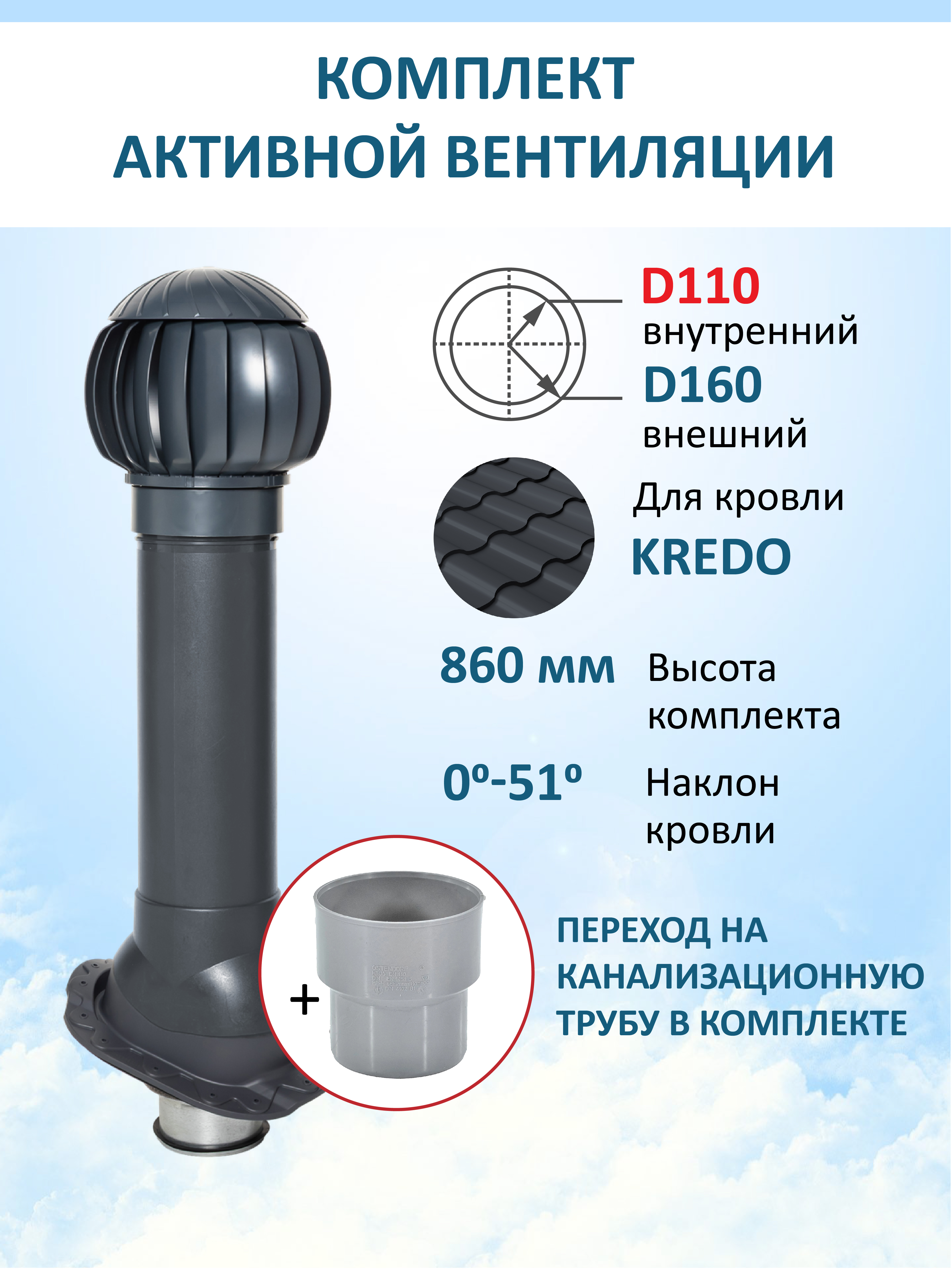Изображение товара Комплект вентиляции Мерес Ø160мм с утепленным выходом и переходом 110мм Изображение товара Комплект вентиляции Мерес Ø160мм с утепленным выходом и переходом 110мм