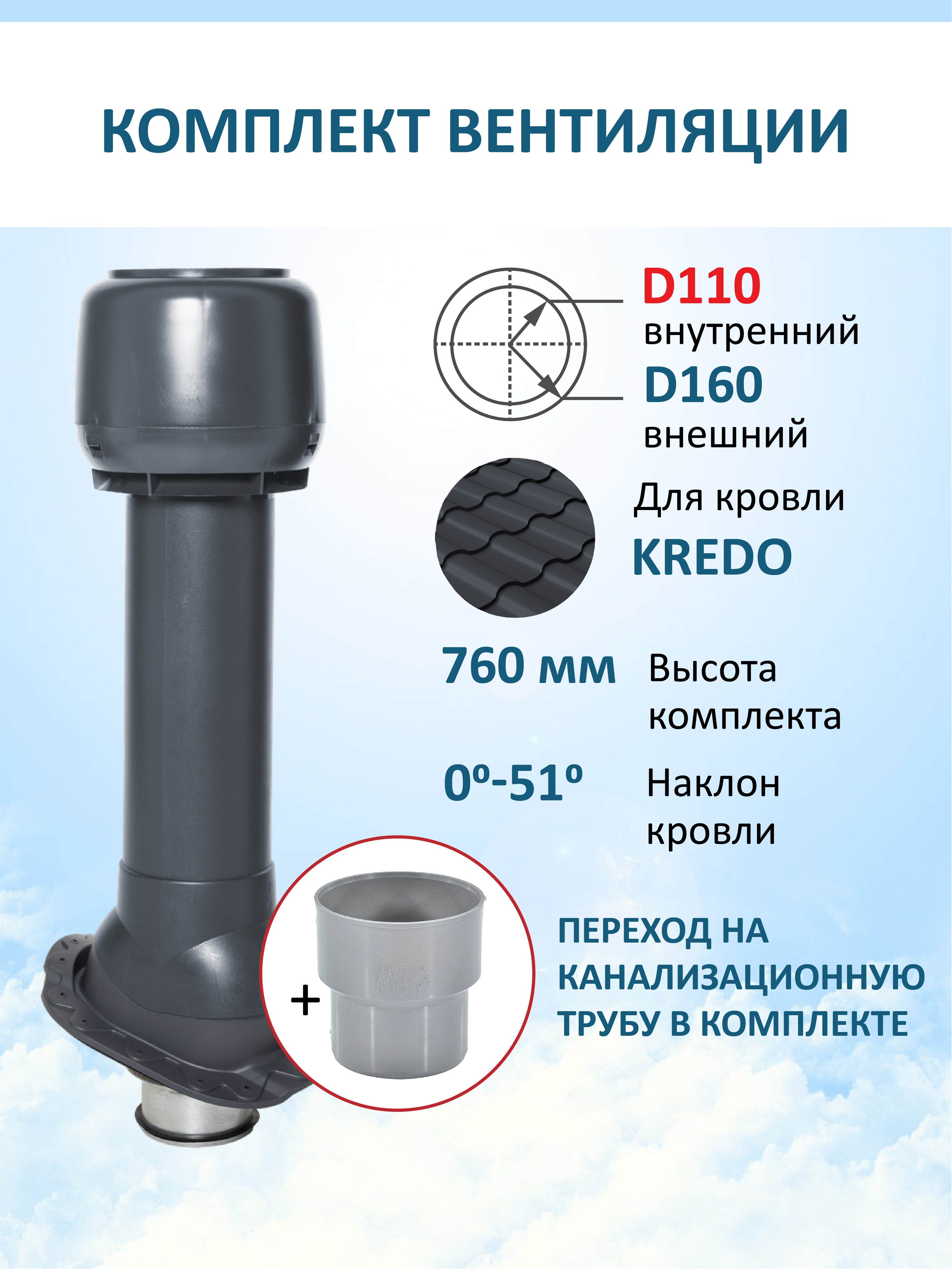 Изображение товара Кровельный вентиляционный комплект МЕРЕС Ø160мм с утепленным выходом 700мм