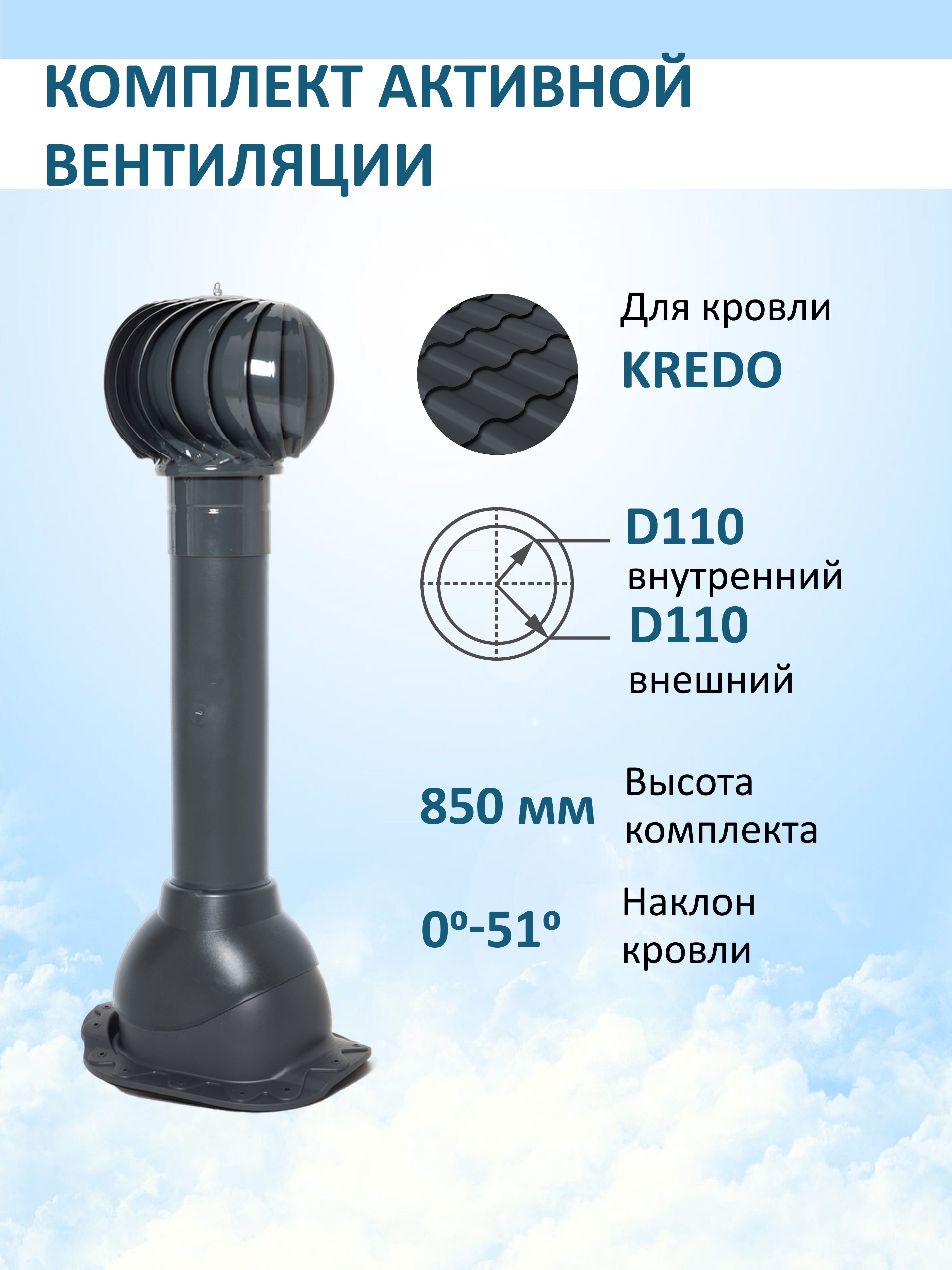 Изображение товара Турбодефлектор Мерес Ø110мм с вентиляционным выходом Ø110мм для металлочерепицы Kredo RAL 7024 серый графит