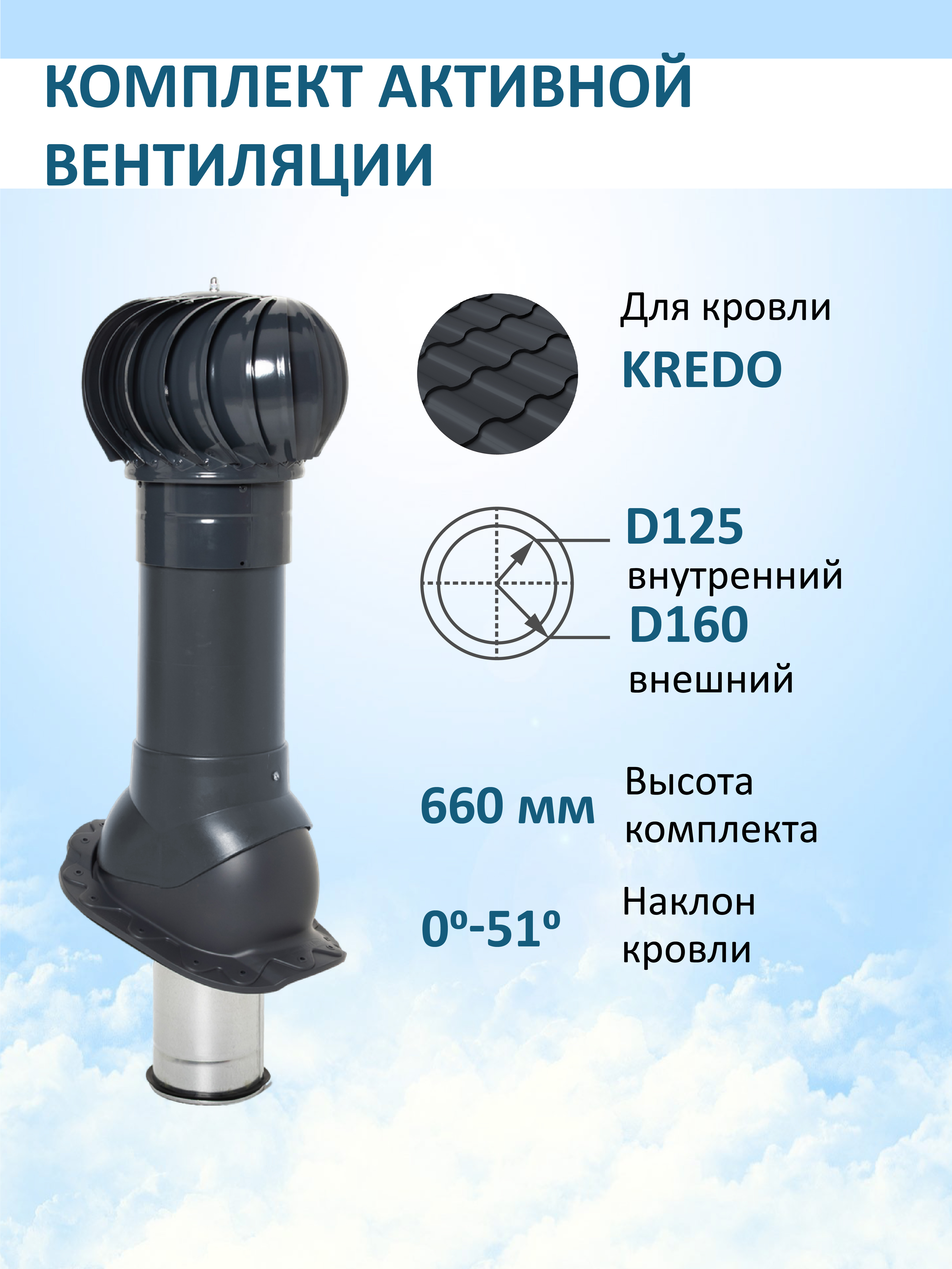 Изображение товара Комплект кровельной вентиляции Мерес Ø160мм с турбиной для металлочерепицы