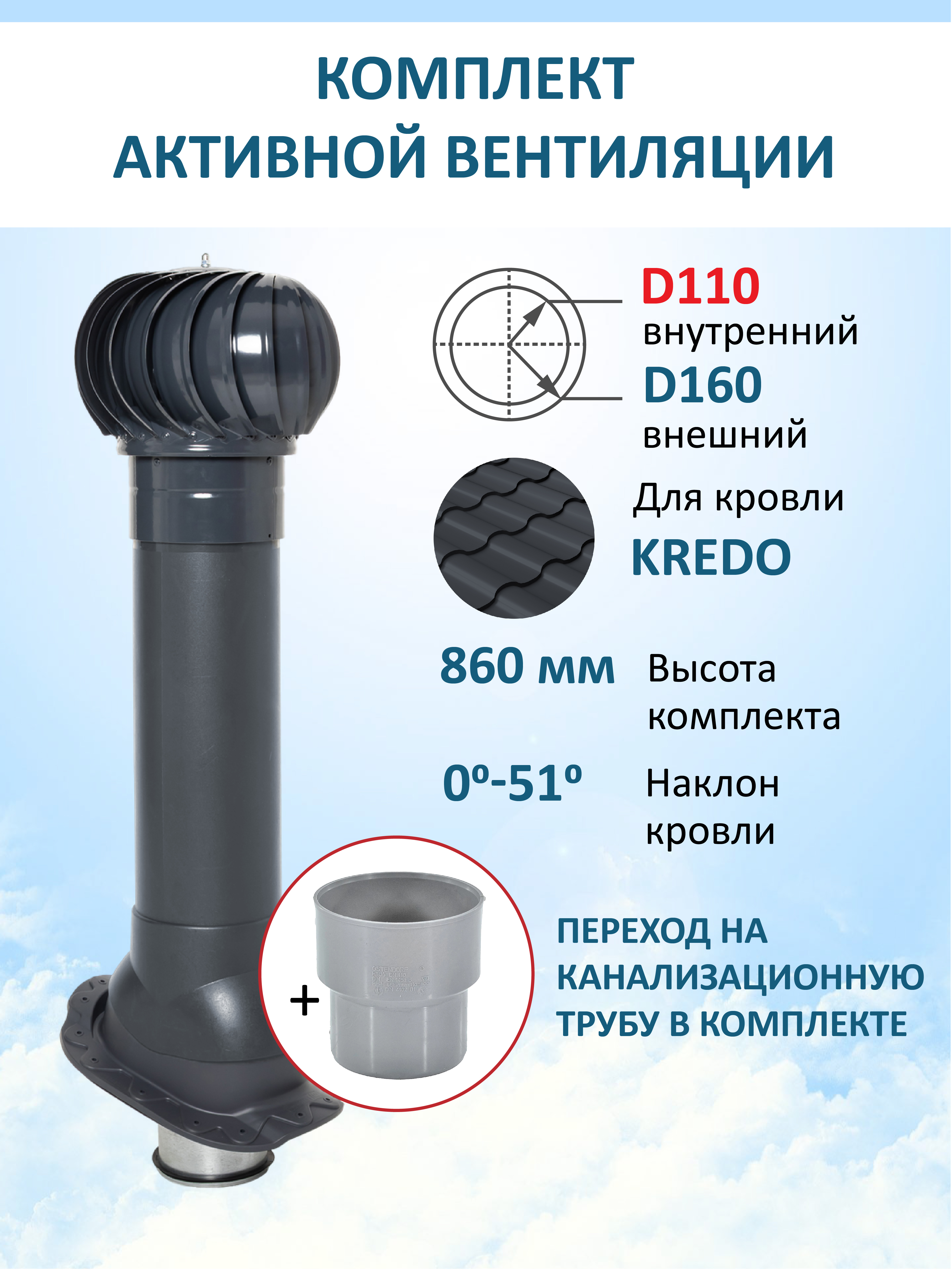 Изображение товара Турбодефлектор Мерес Ø160мм с вентиляционным выходом 700мм и переходом D110 Изображение товара Турбодефлектор Мерес Ø160мм с вентиляционным выходом 700мм и переходом D110
