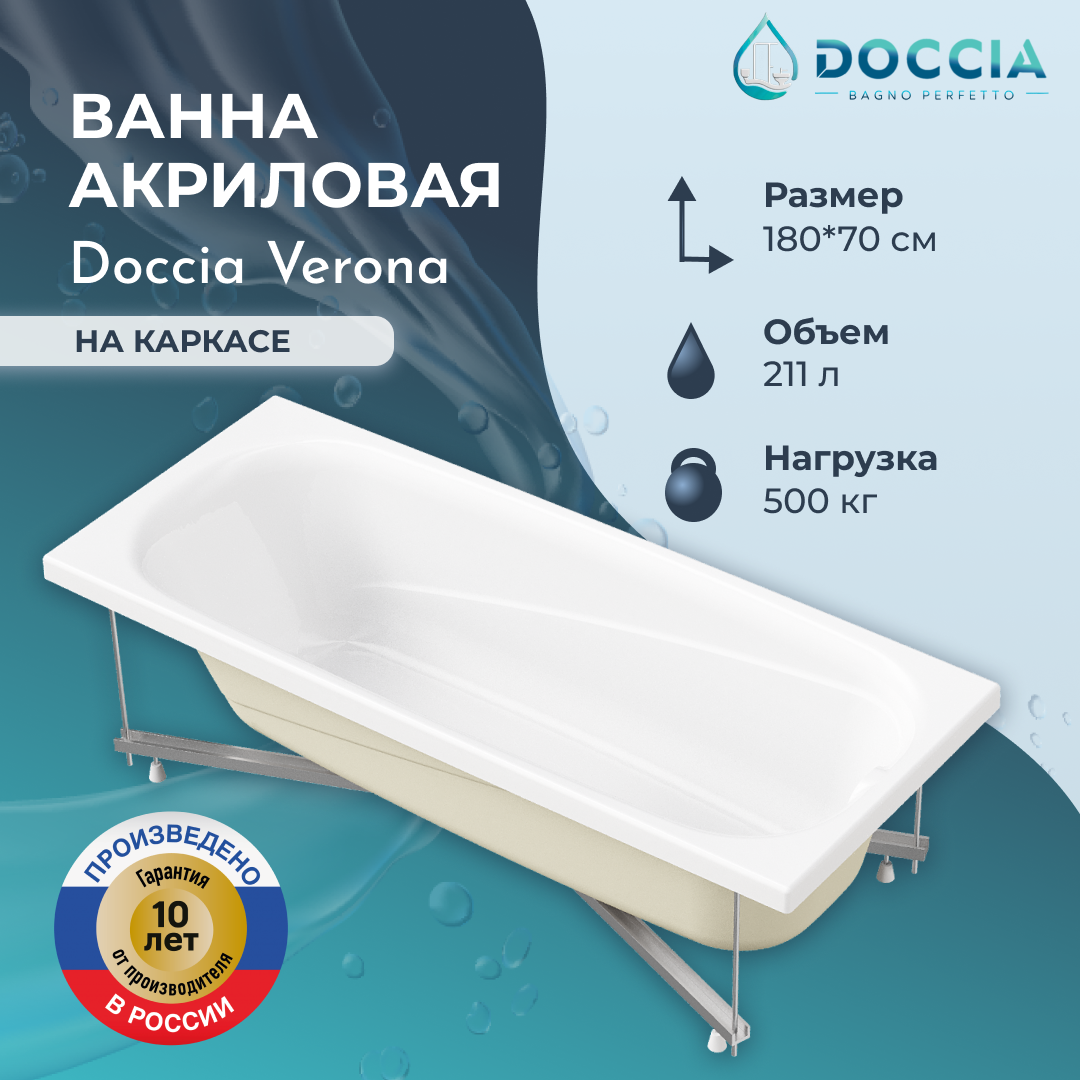 Изображение товара Ванна акриловая Doccia Verona 180x70 в комплекте с каркасом