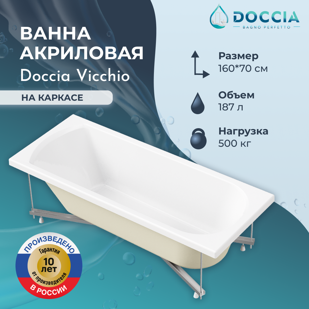 Изображение товара Ванна акриловая Doccia Vicchio 160x70 в комплекте с каркасом