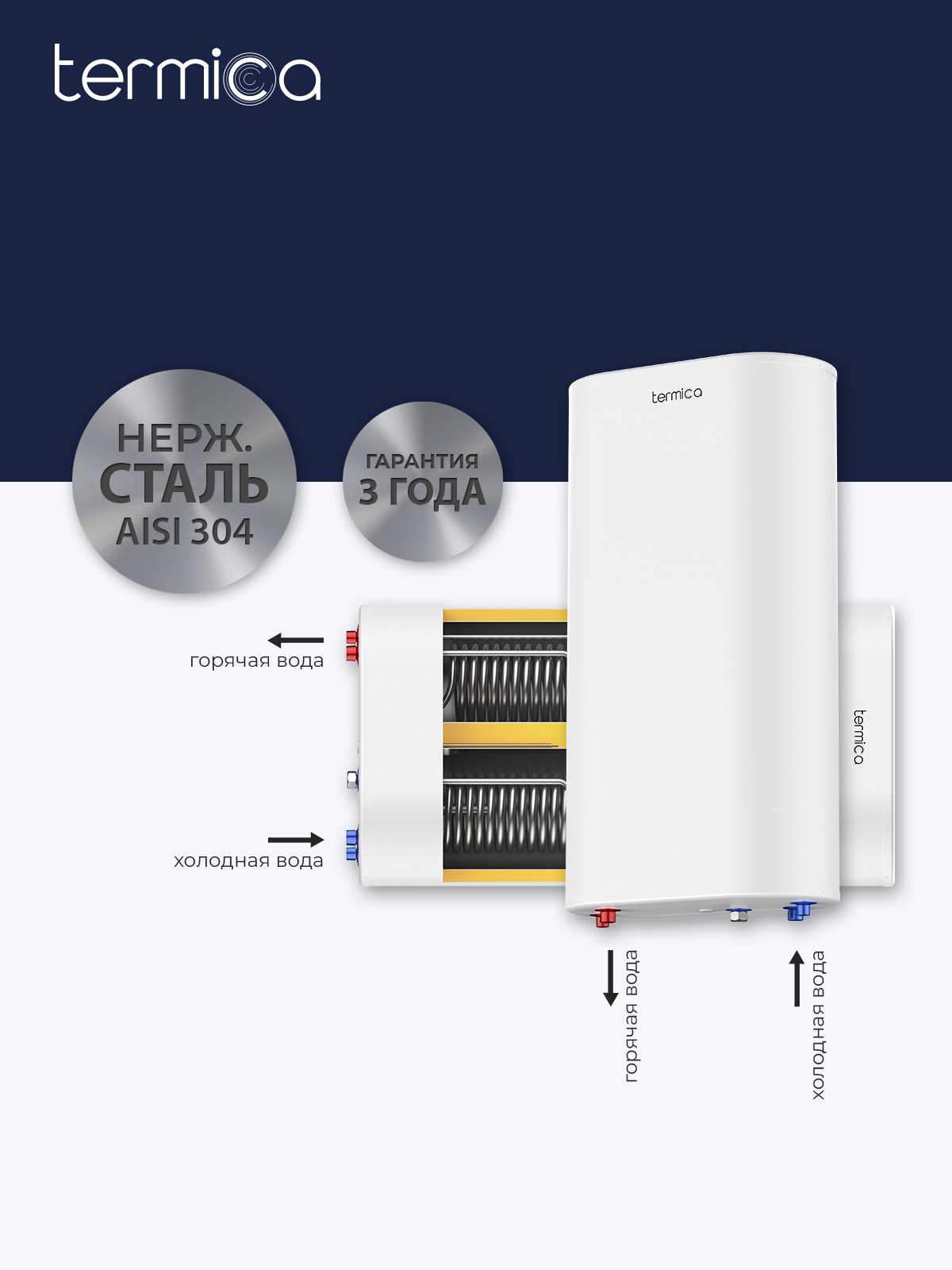Изображение товара Бойлер косвенного нагрева 120 л Termica Amet120sx 85111512 14 кВт универсальный настенный нержавеющая сталь