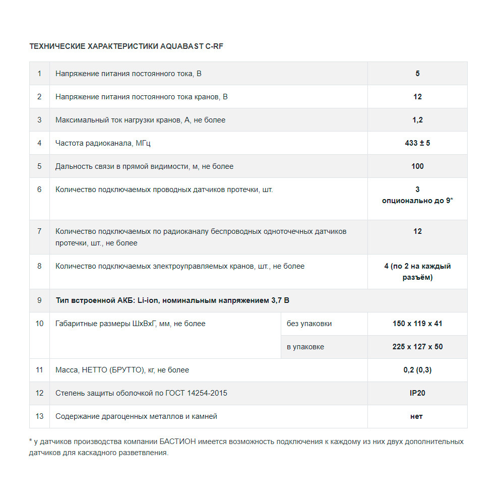 Превью изображения товара