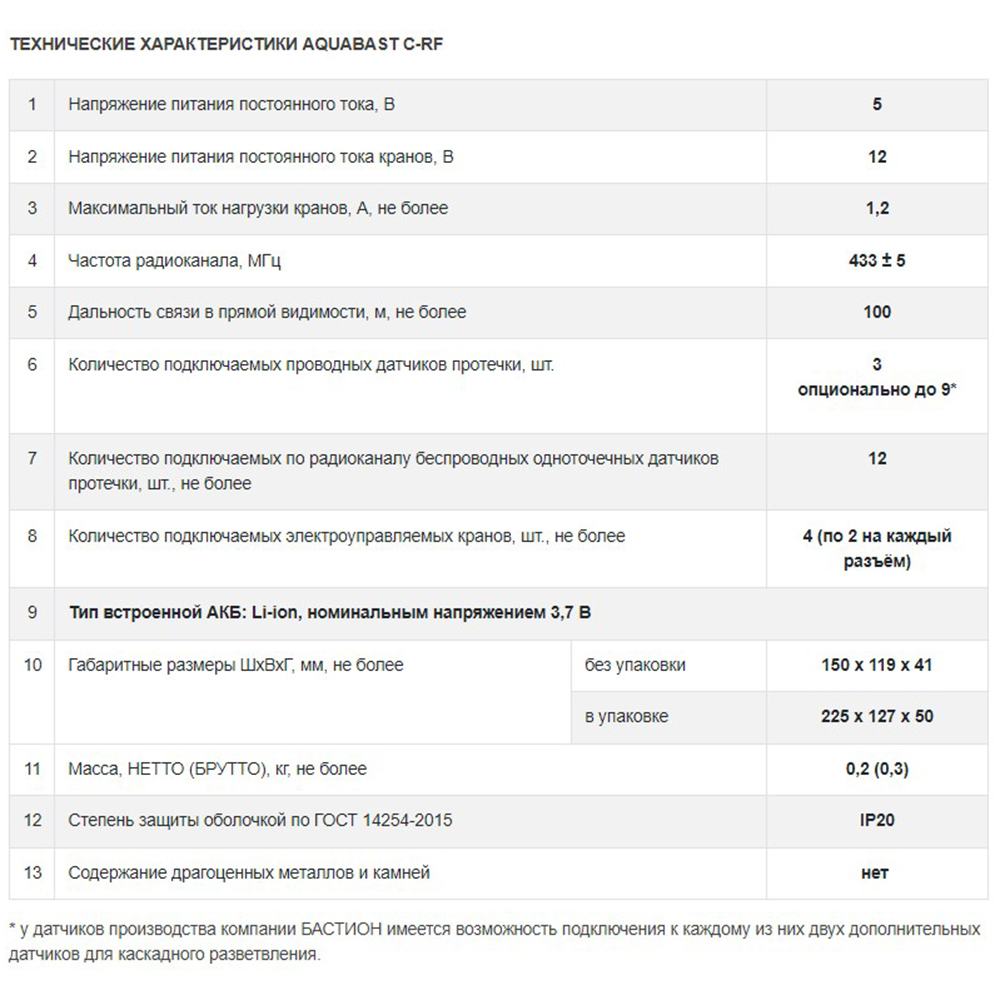 Превью изображения товара