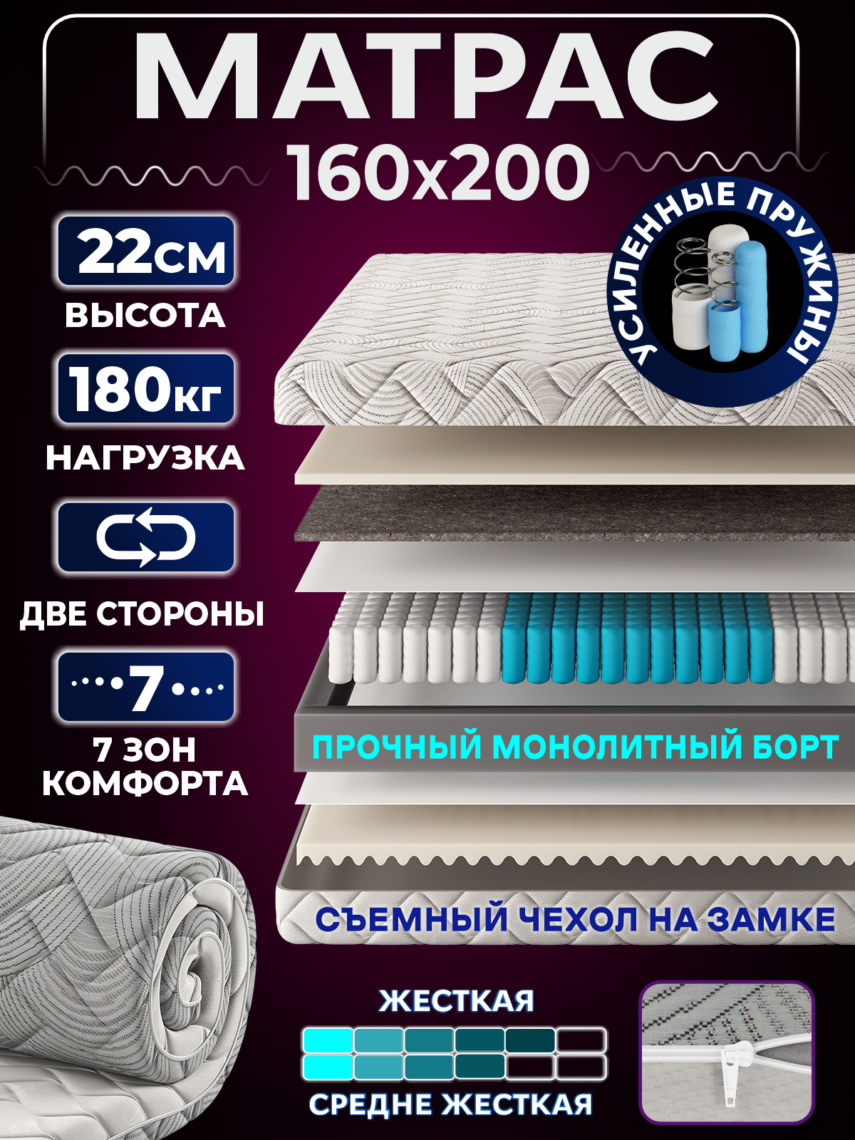 Изображение товара Матрас Ami Карбон 160x200x22 см с независимыми пружинами и двусторонним чехлом