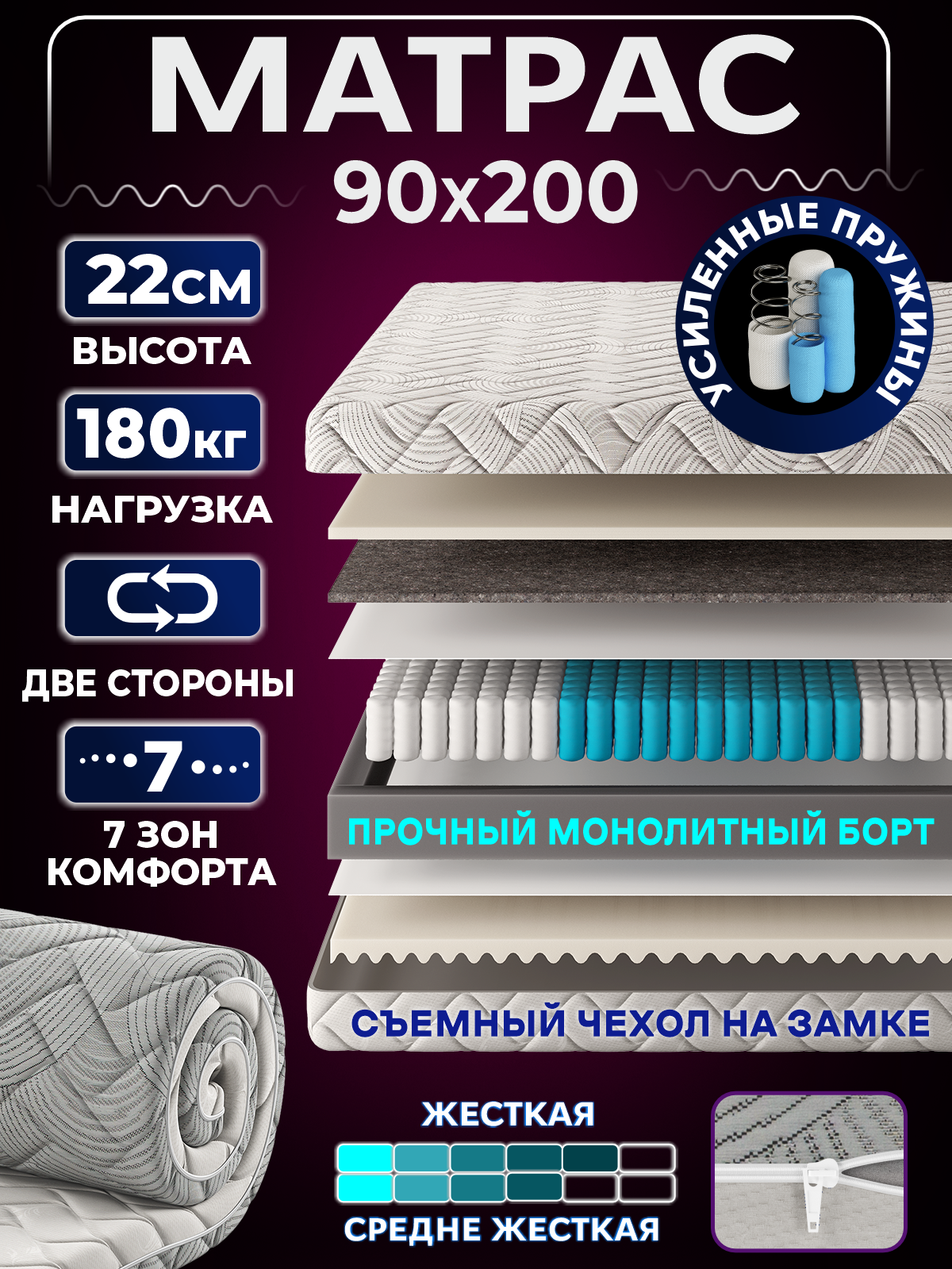 Изображение товара Матрас AMI Карбон Стронг 90x200x22 см с независимыми пружинами и чехлом на молнии