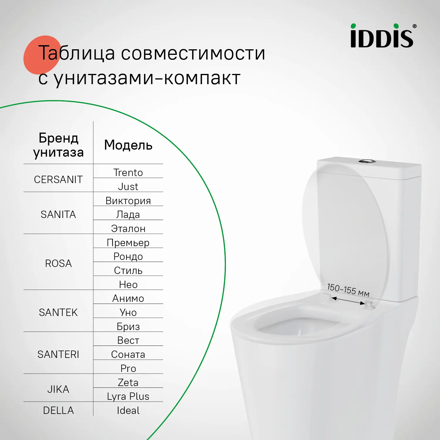 Сиденье для унитаза Iddis 161WP00 цвет белый - 3