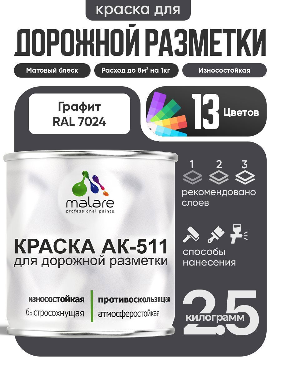 Изображение товара Краска для дорожной разметки MALARE АК-511 2.5 кг графитовый цвет быстро сохнущая матовая