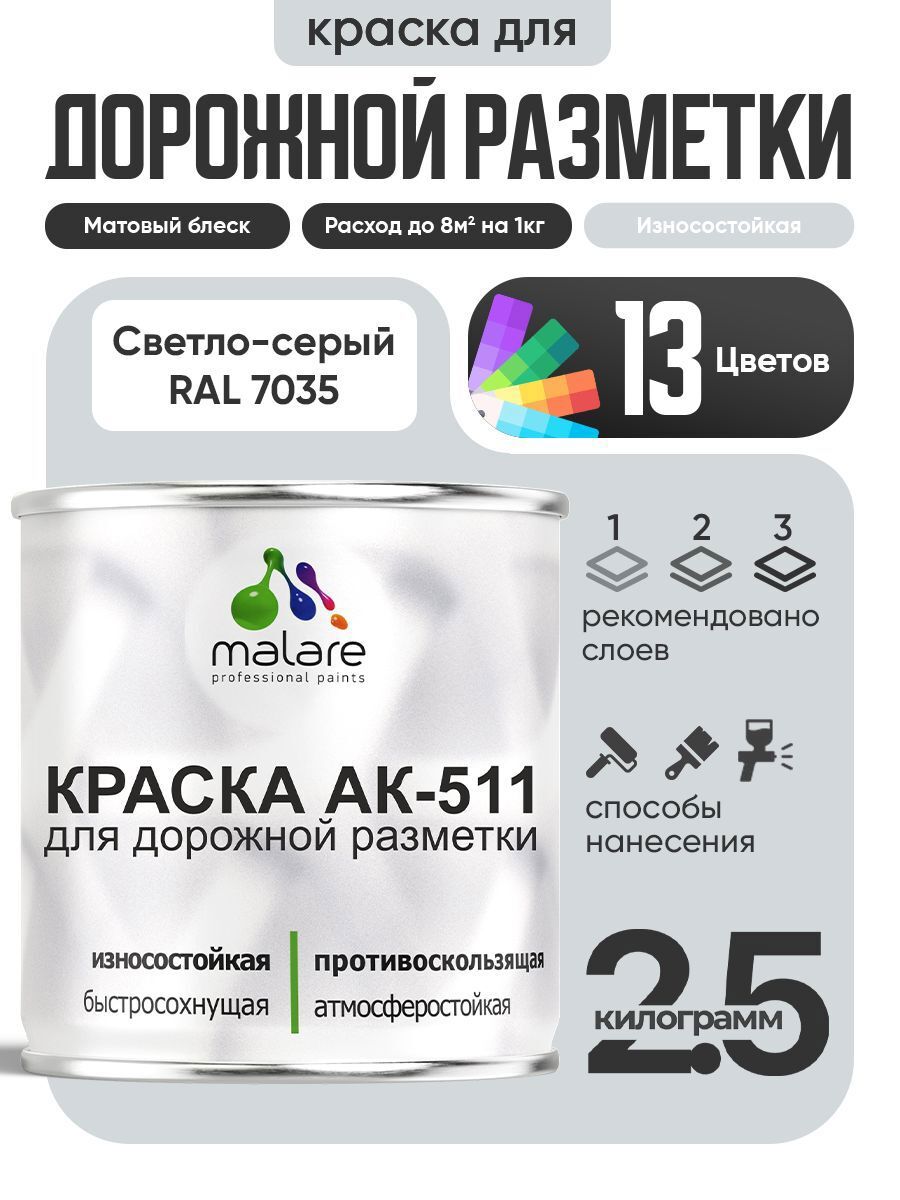 Изображение товара Краска для дорожной разметки MALARE АК-511 светло-серая 2.5 кг