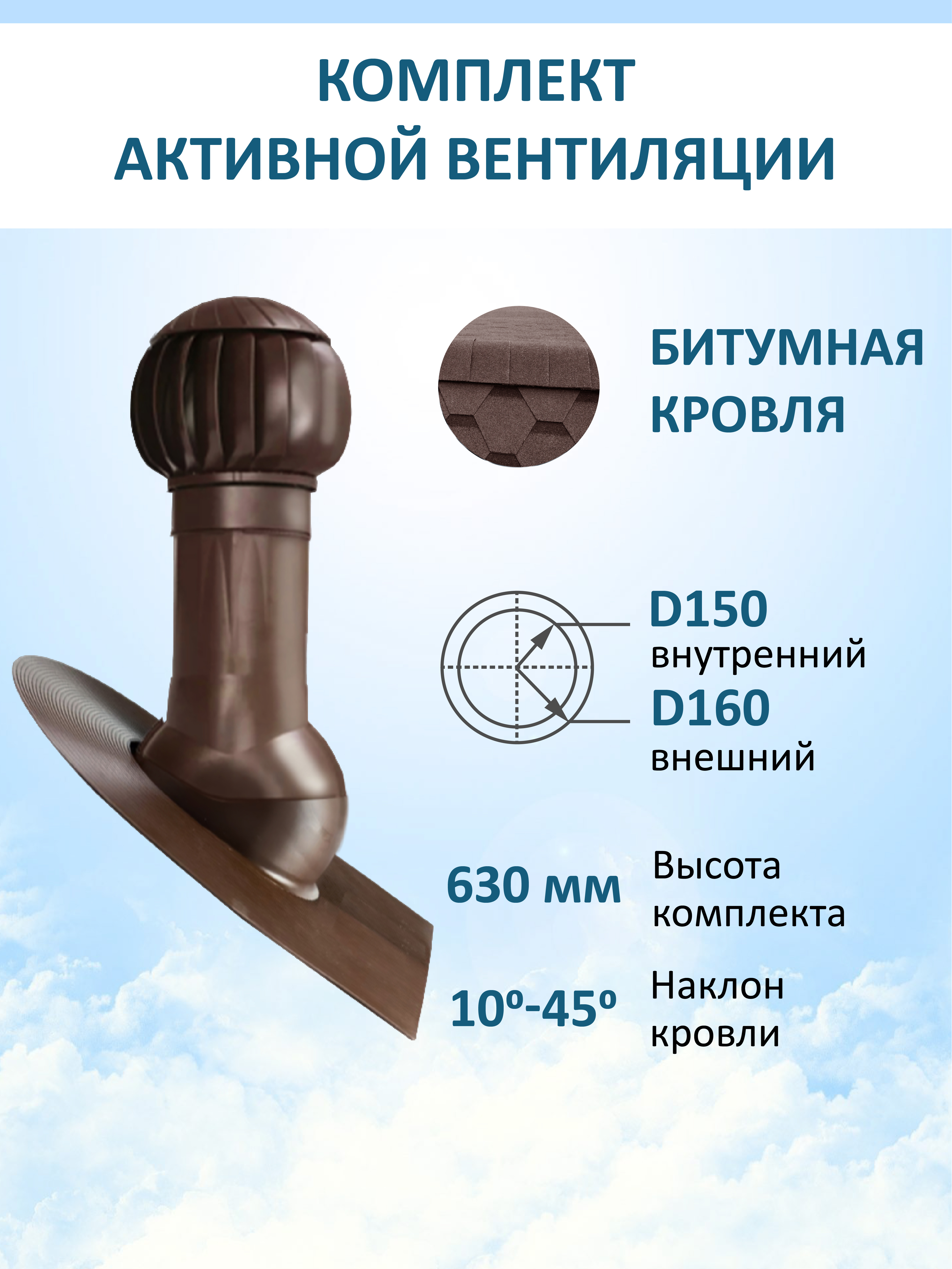 Изображение товара Комплект кровельной вентиляции Gervent Twister с нанодефлектором ND160 и проходным элементом