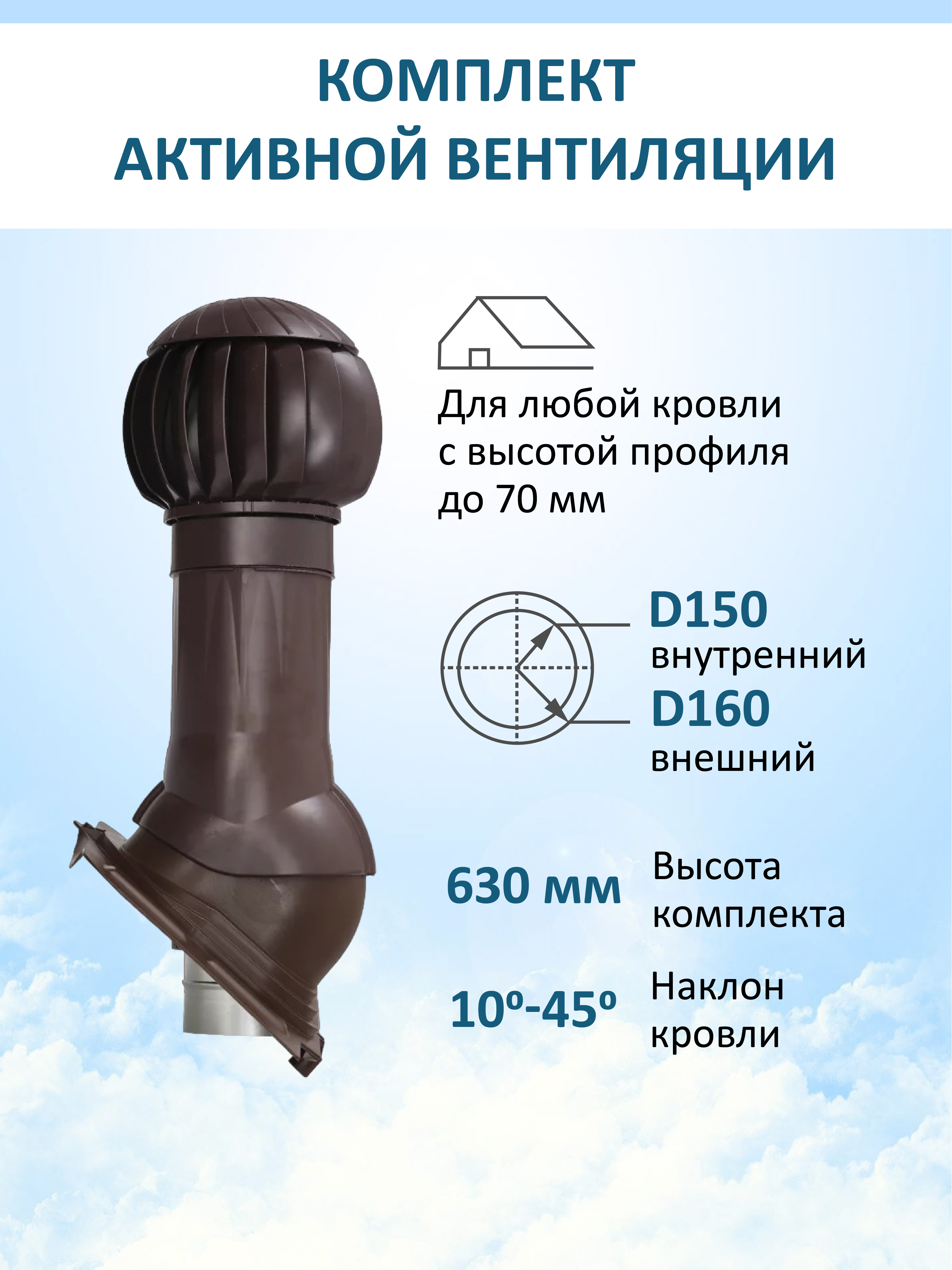 Изображение товара Комплект кровельной вентиляции GERVENT Twister с нанодефлектором 150/160 мм, коричневый