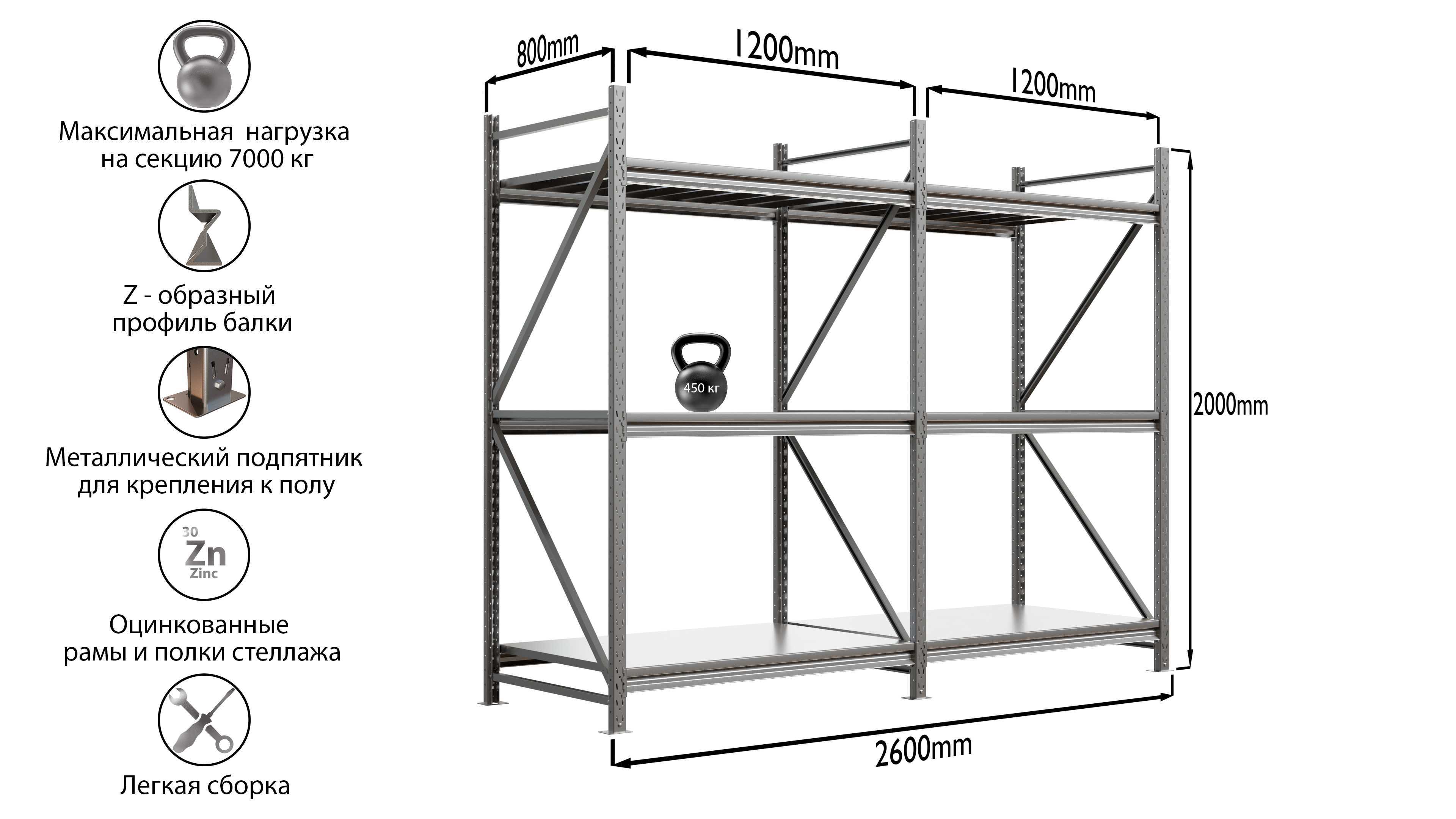 Изображение товара Стеллаж металлический Ironmebel 3 яруса 260x200x80 см грузоподъемность 450 кг