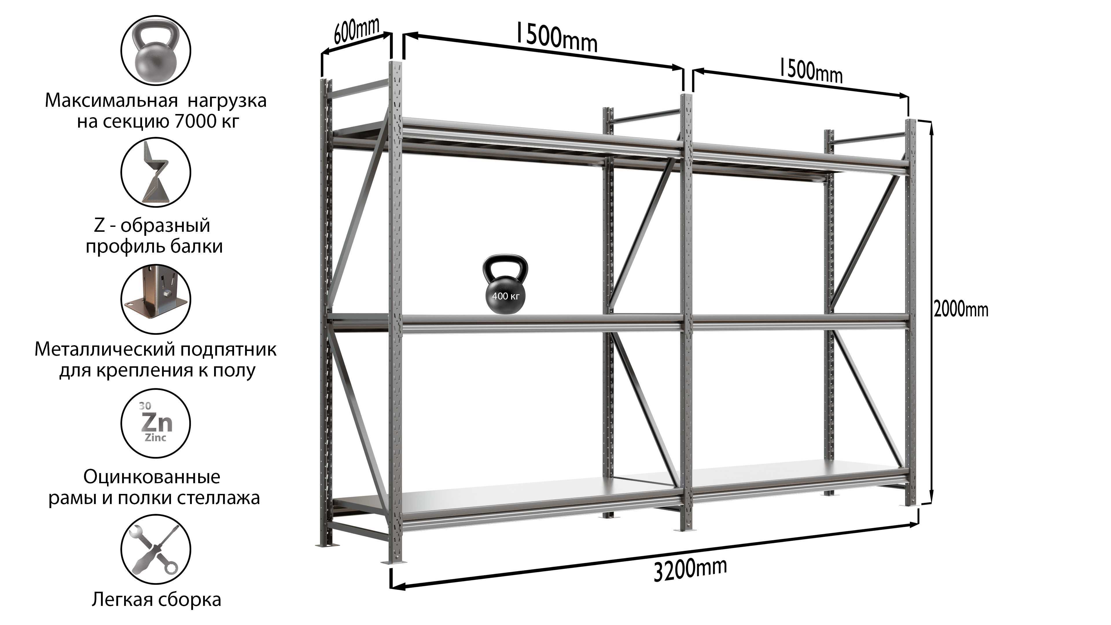 Изображение товара Стеллаж металлический Ironmebel 3 яруса 320x200x60 см нагрузка до 400 кг металл цвет серый