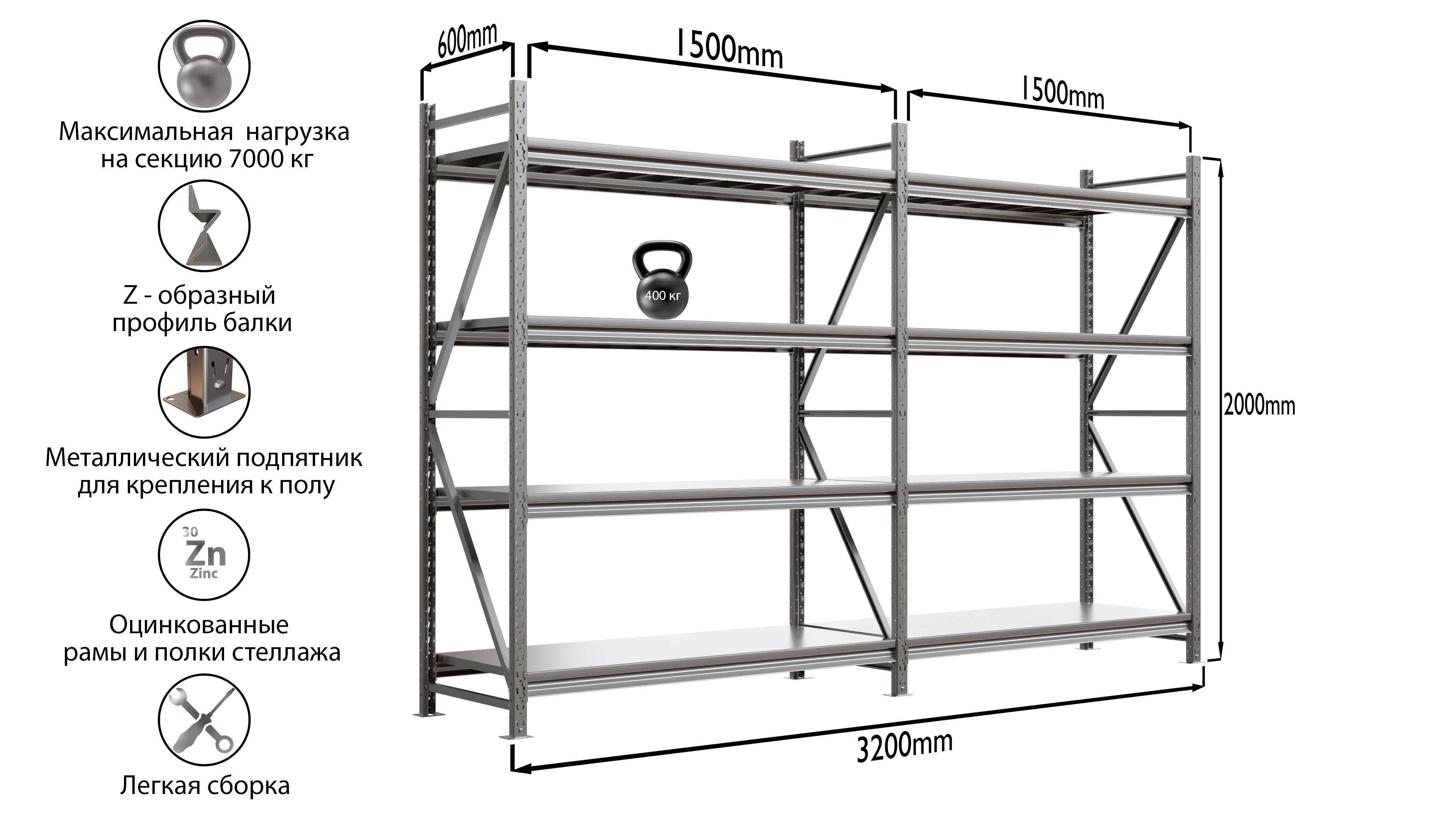 Изображение товара Стеллаж металлический Ironmebel 4 яруса 320x200x60 см нагрузка до 400 кг