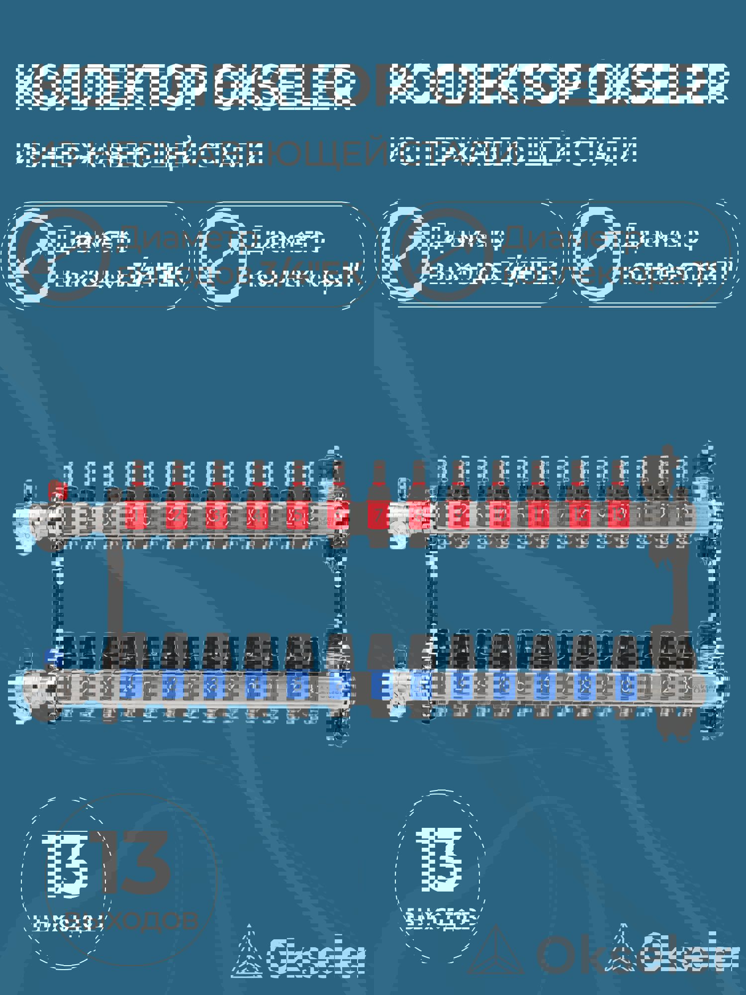 Изображение товара Коллекторная группа с расходомерами и автоматическими воздухоотводчиками 13 выходов из нержавеющей 