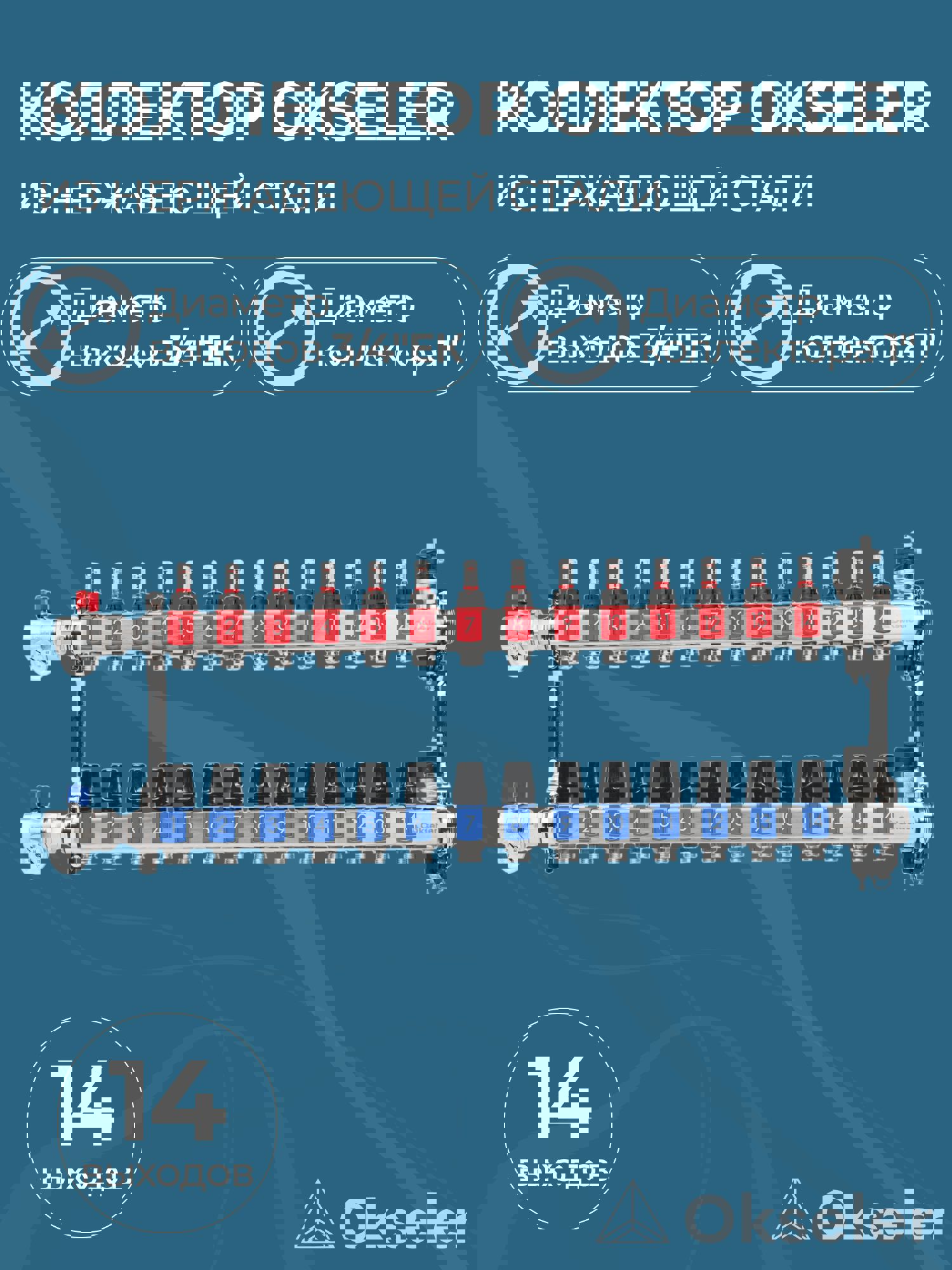 Изображение товара Коллекторная группа с расходомерами Okseler 14 выходов нержавеющая сталь G1 1x3/4"