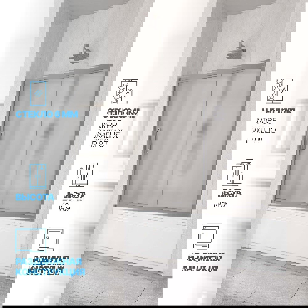 Изображение товара Шторка на ванну Gutewetter GWMPKB019P2 150x150 см матовое стекло хром матовый профиль