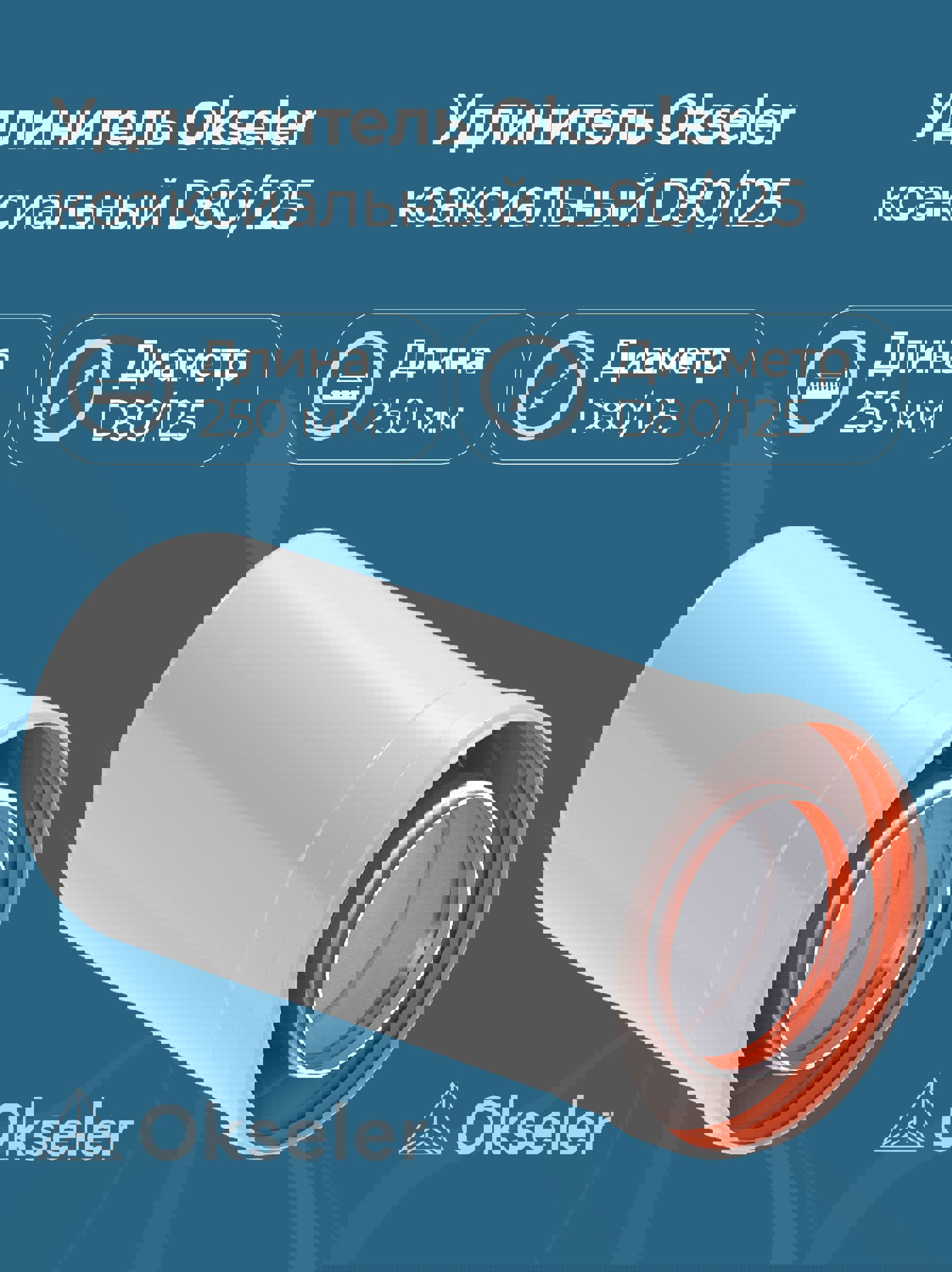 Изображение товара Комплект дымохода коаксильный Okseler D125 144x144 мм