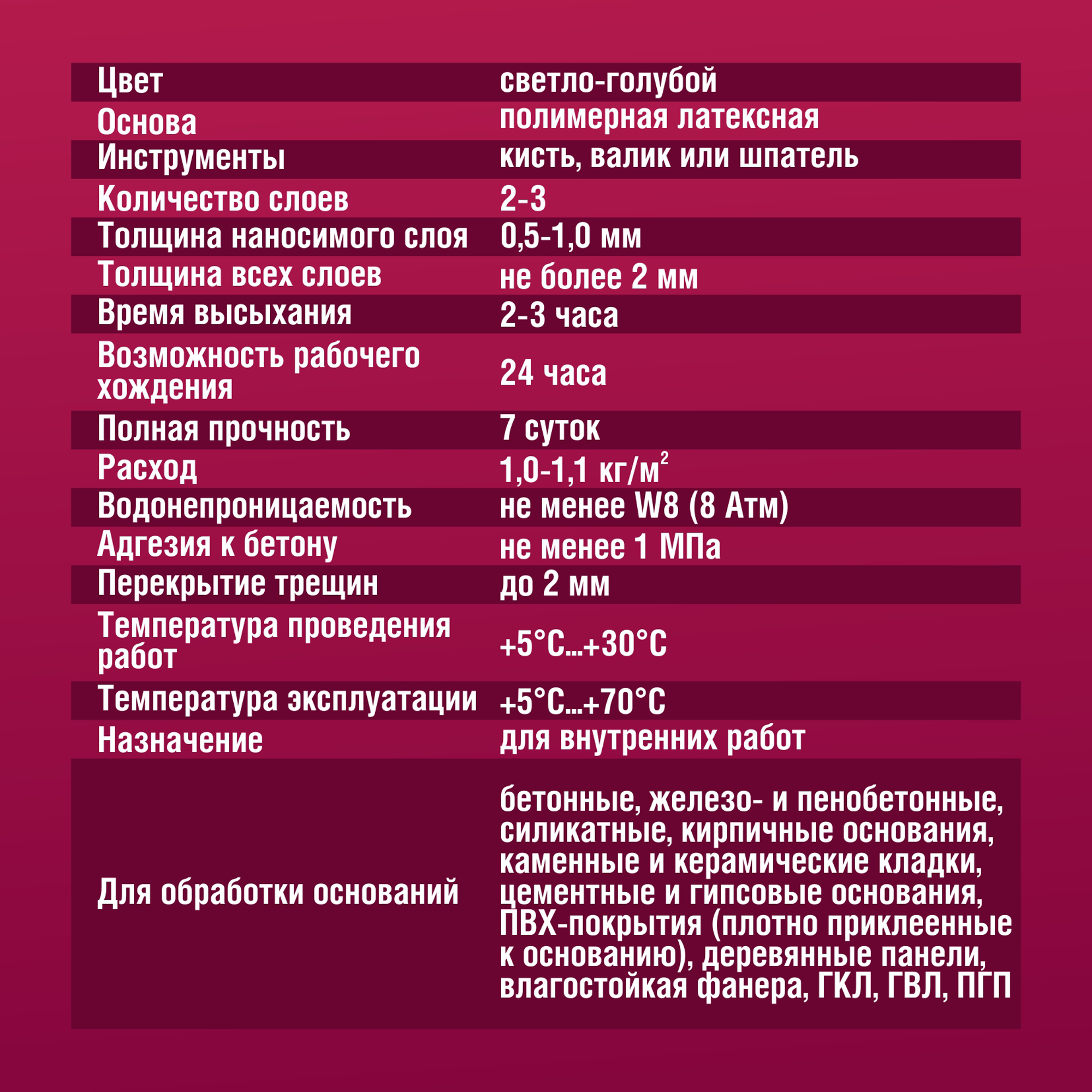 Мастика гидроизоляционная Боларс полиакриловая 5 кг - 4