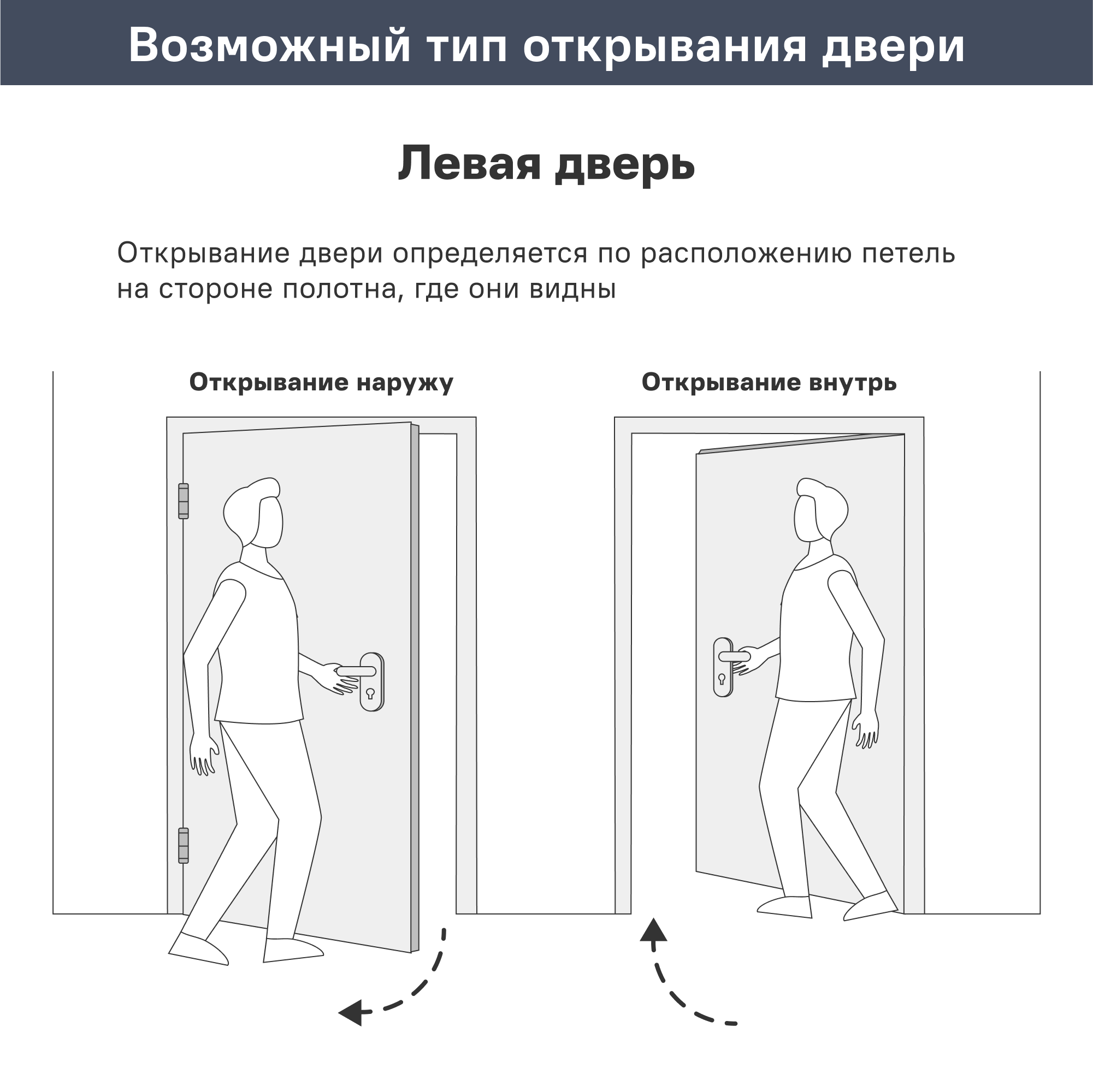Дверь входная металлическая Doorhan Эко 88x205 см левая цвет антик медь - 10
