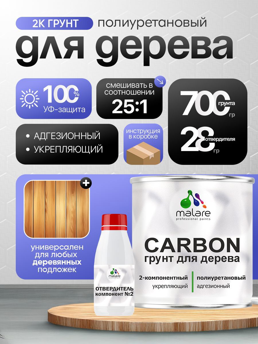 Изображение товара Грунт Malare Carbon по дереву двухкомпонентный выравнивающий износостойкий укрепляющий УФ-стойкий 0.7 кг и 30 гр отвердитель