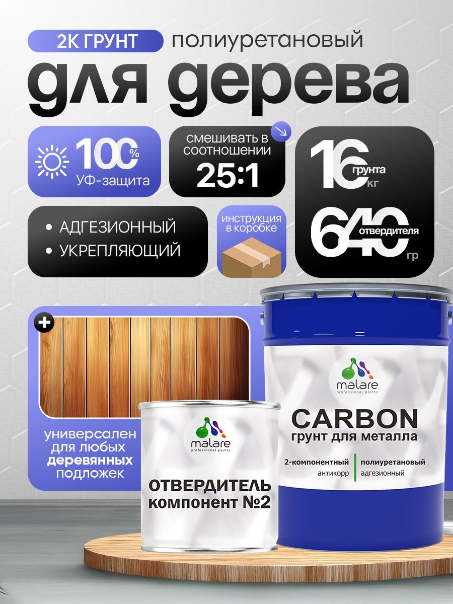 Изображение товара Грунт Malare Carbon по дереву двухкомпонентный выравнивающий износостойкий укрепляющий УФ-стойкий 16 кг и 640 гр отвердитель