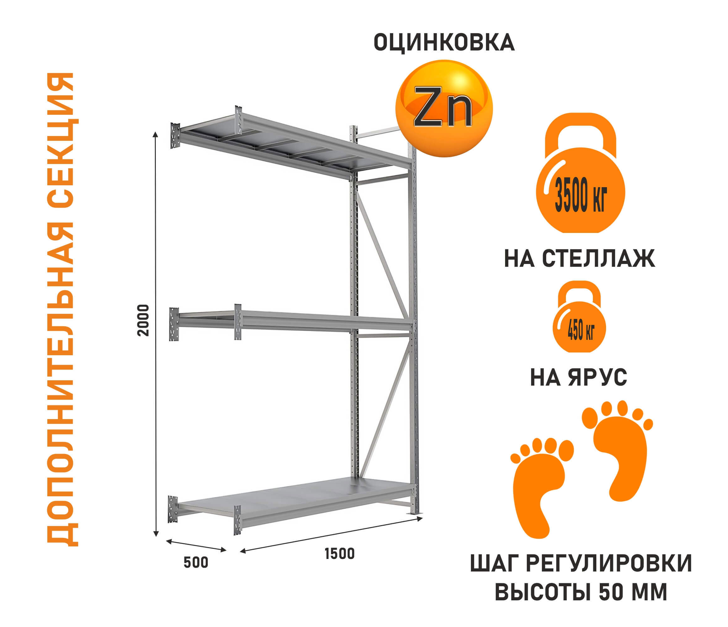 Изображение товара Дополнительная секция стеллажей Ironmebel 150x200x50 см металл серебристая