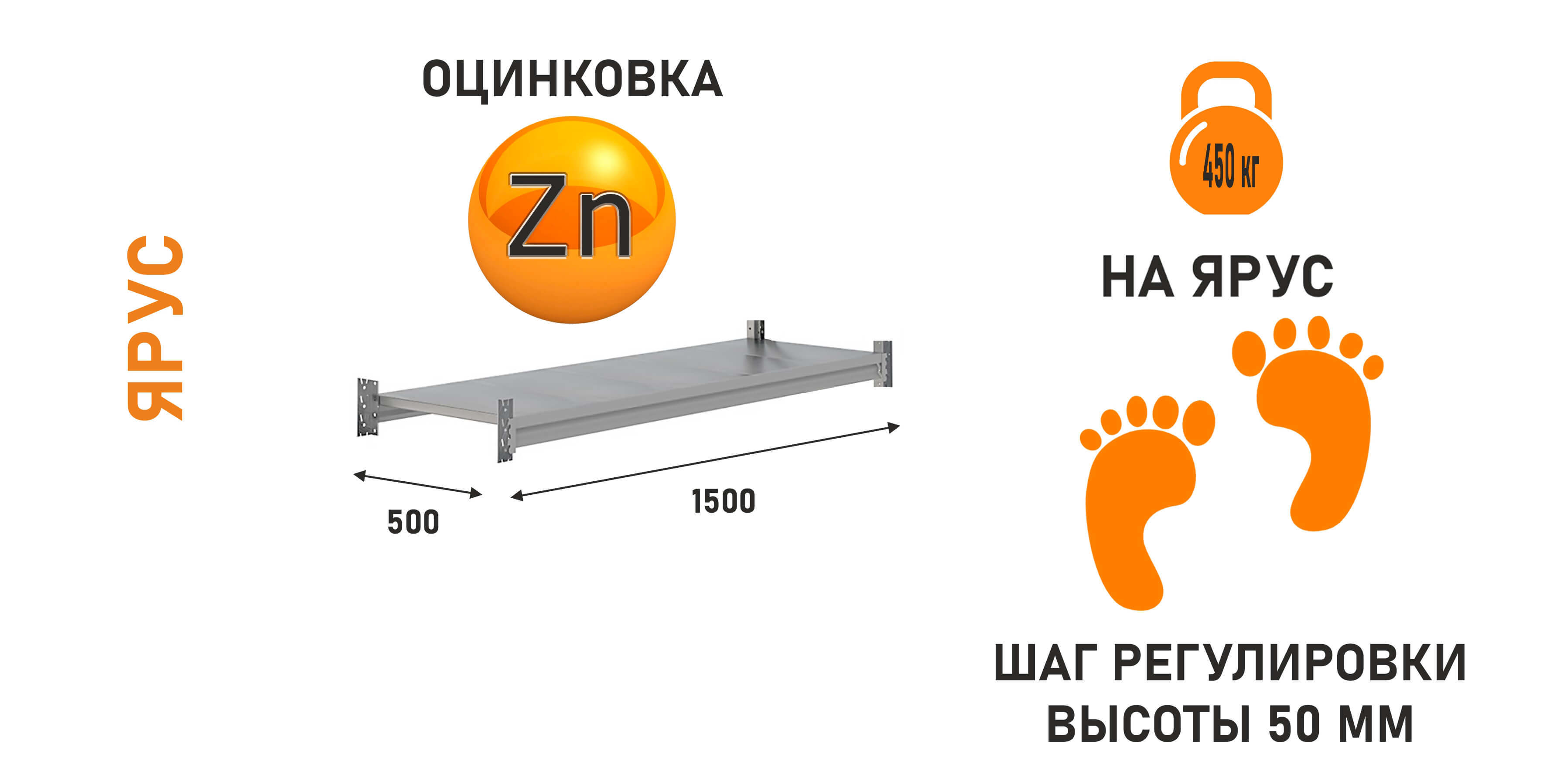 Изображение товара Ярус Ironmebel 150x50x50 см металл цвет серебристый M-ЯСГР1500500ОЦ3