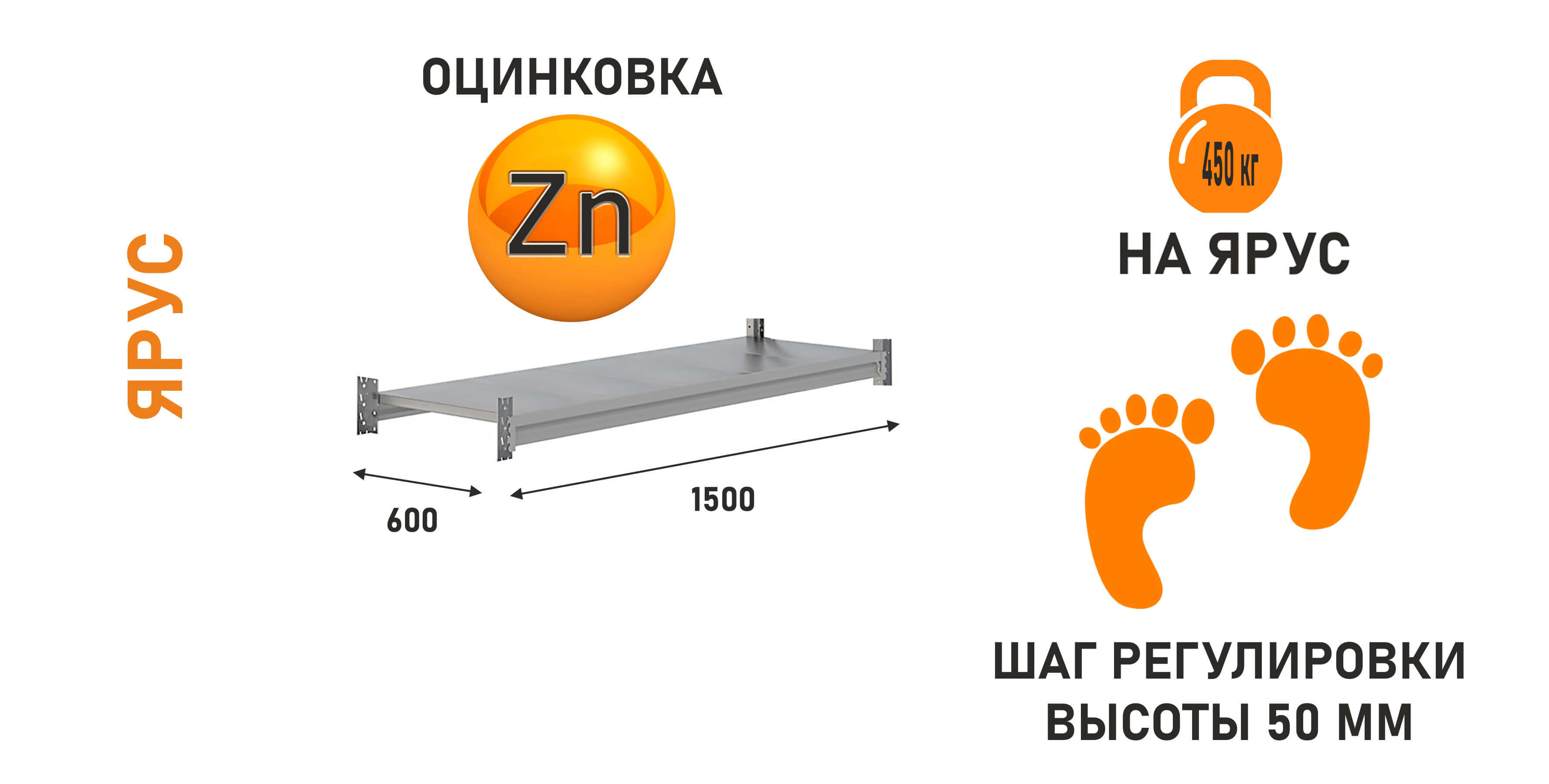 Изображение товара Металлический стеллаж Ironmebel 150x60x60 см оцинкованный для склада и гаража Изображение товара Металлический стеллаж Ironmebel 150x60x60 см оцинкованный для склада и гаража