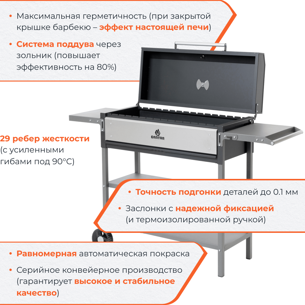 Мангал Gratar Professional P 3001 153x90x52 см сталь - 3