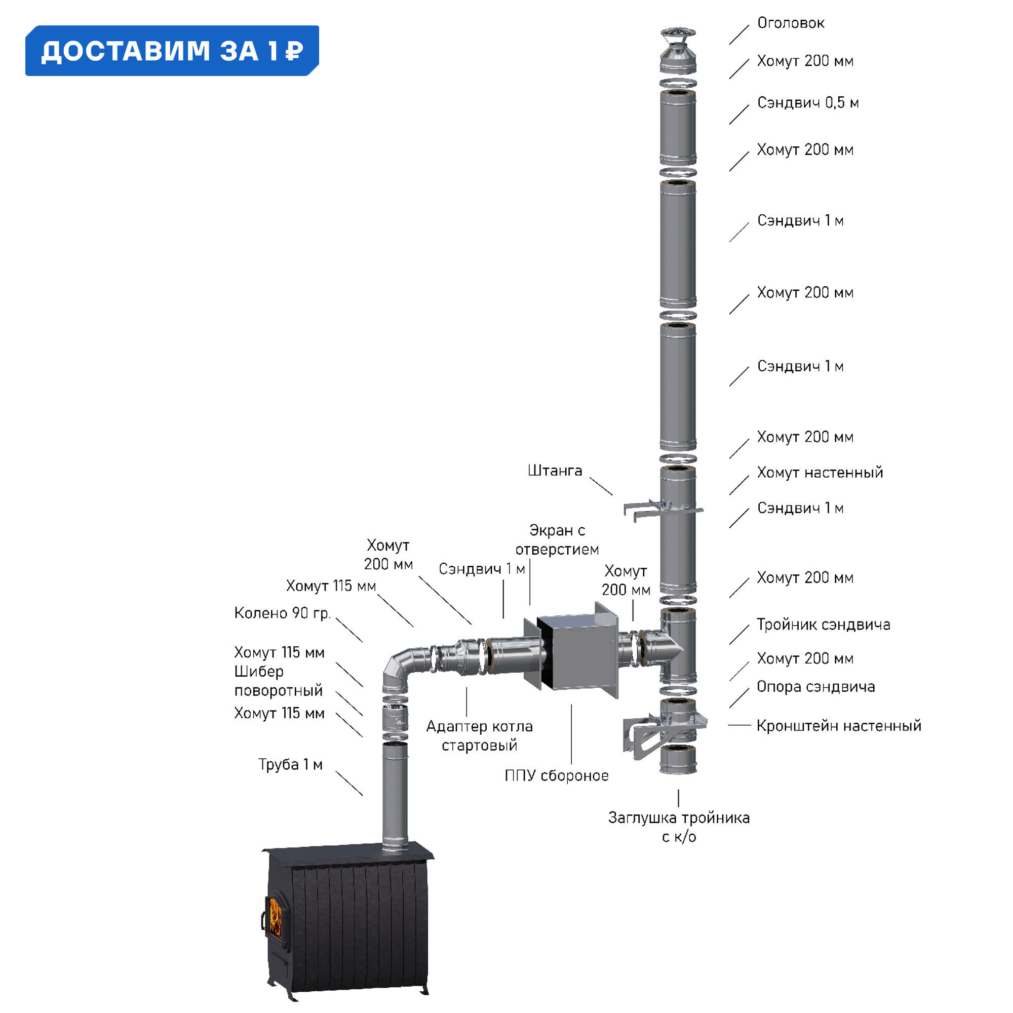 Изображение товара Комплект утепленного дымохода Металлик и Ко ø200x115мм нержавеющая сталь Россия