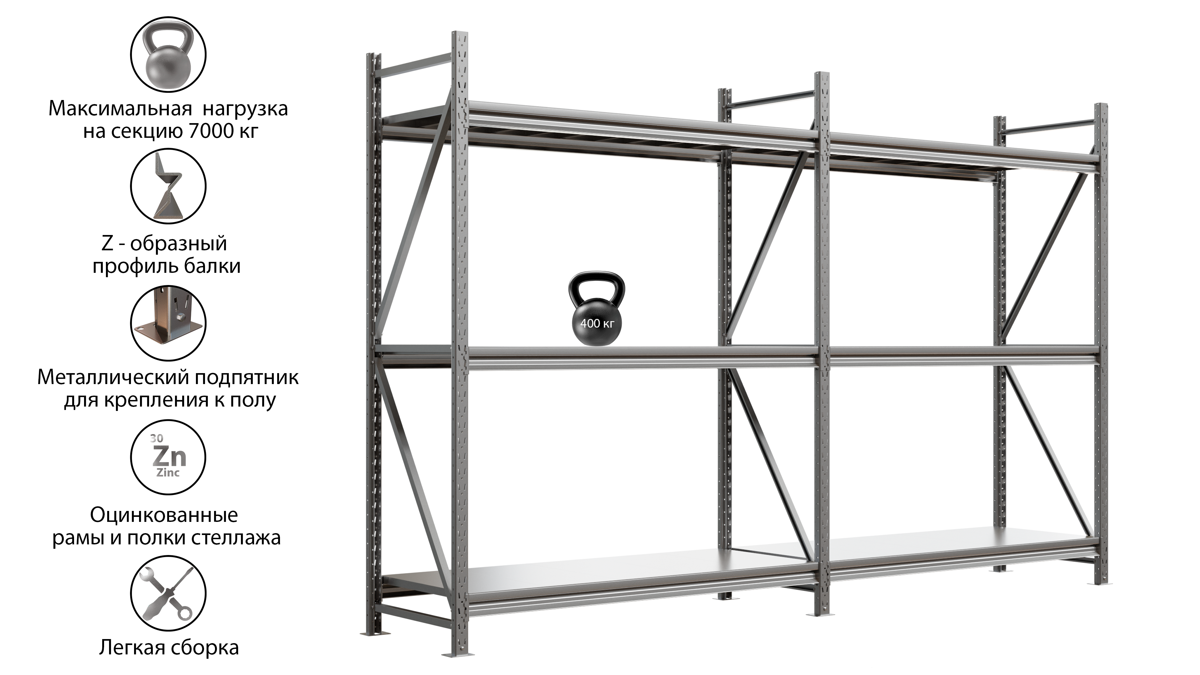 Изображение товара Стеллаж металлический Ironmebel 3 яруса 320x150x80 см грузоподъемность до 400 кг