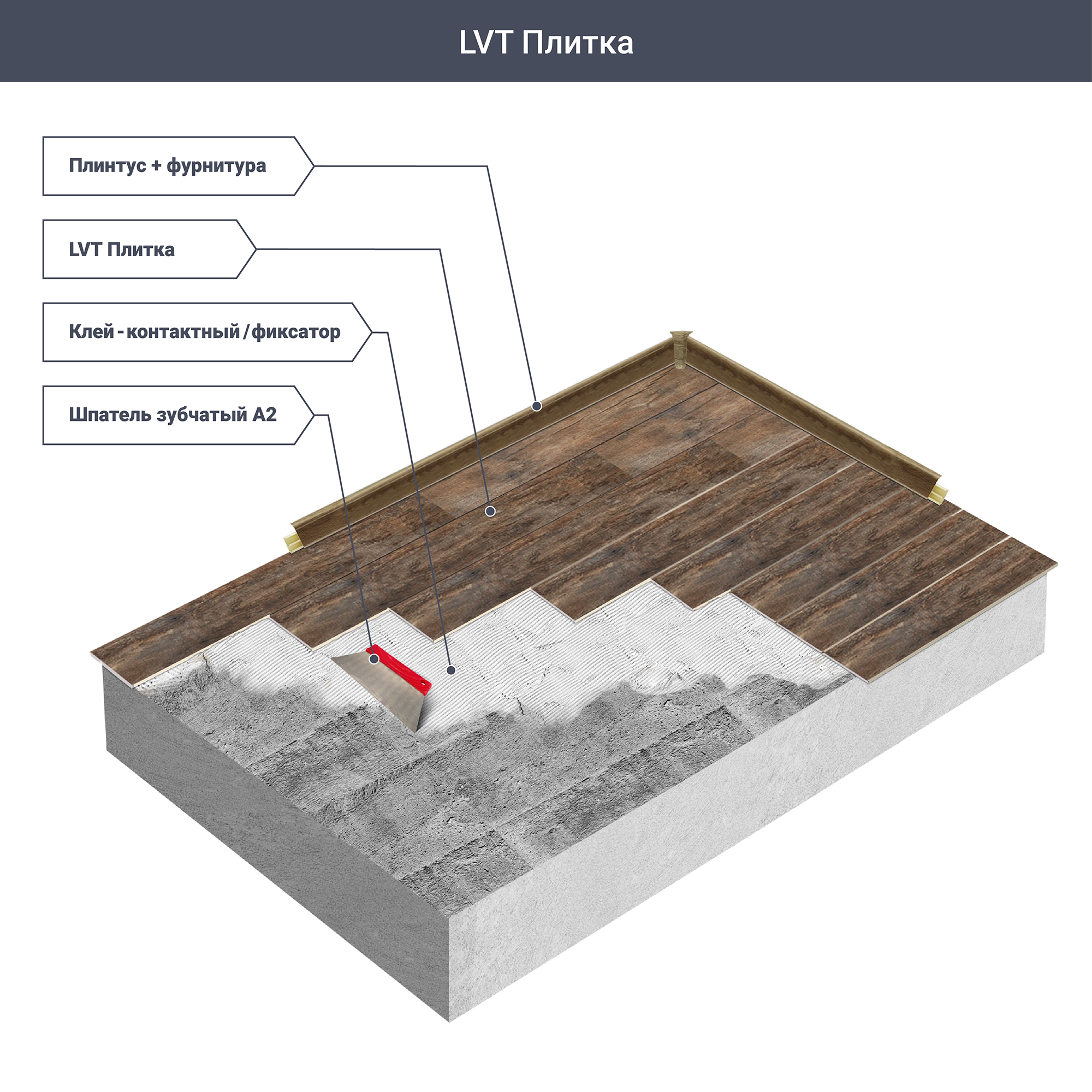 LVT плитка Alpine Floor Eco 15-7 43 класс толщина 2.5 мм 3.685 м² - 9