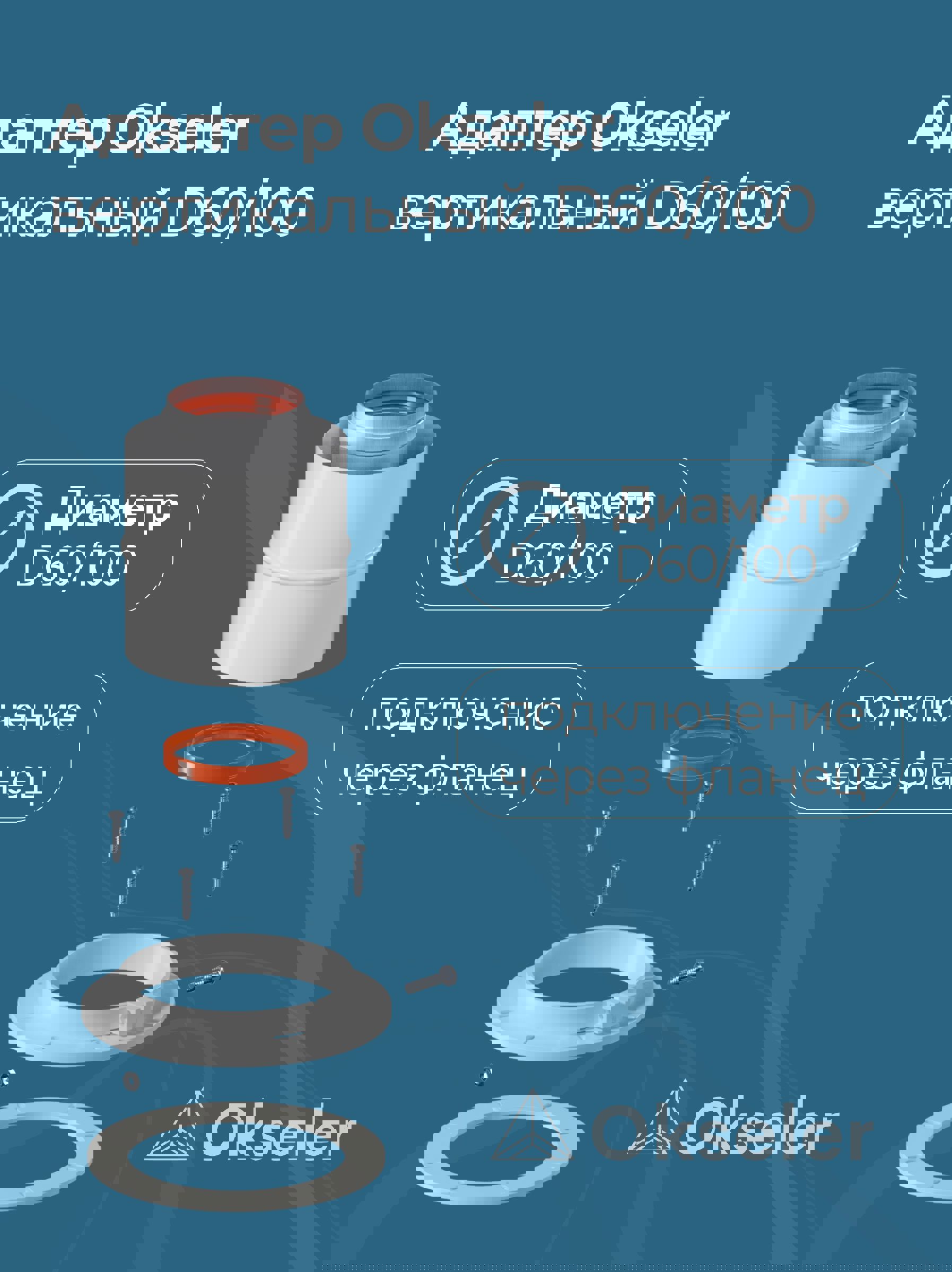 Изображение товара Комплект дымохода коаксильный Okseler D100 100x100 мм оцинкованная сталь