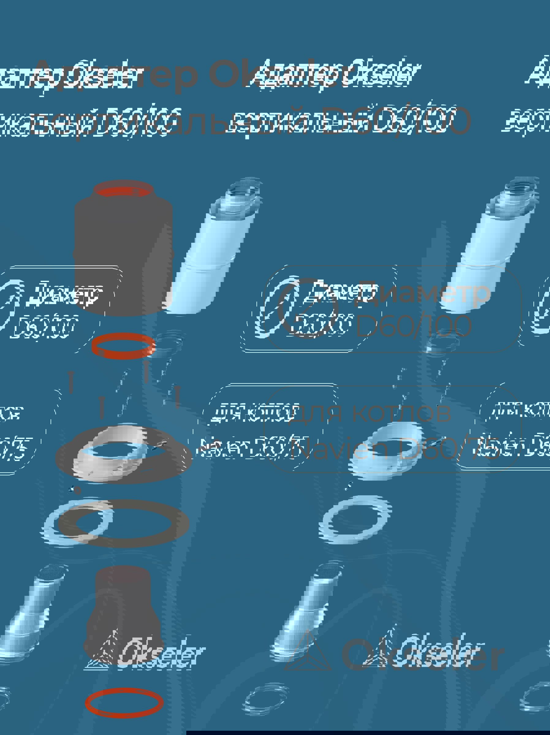 Изображение товара Комплект коаксильного дымохода Okseler D100 185x145 мм для котлов Navien