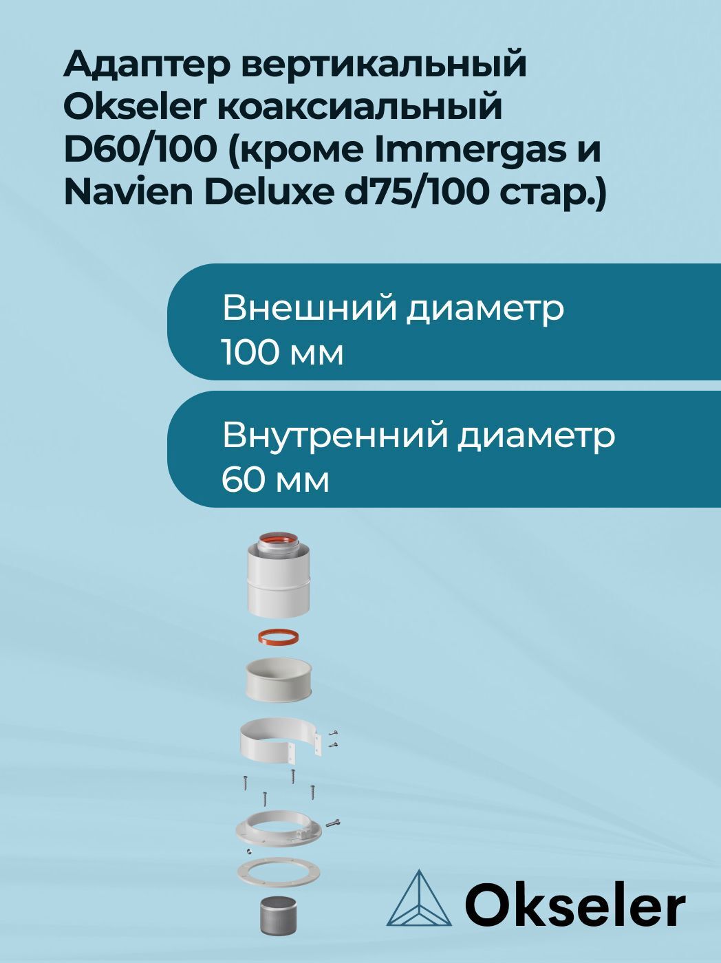 Изображение товара Комплект дымохода коаксильный Okseler D100 185x145 мм оцинкованная сталь oks00016