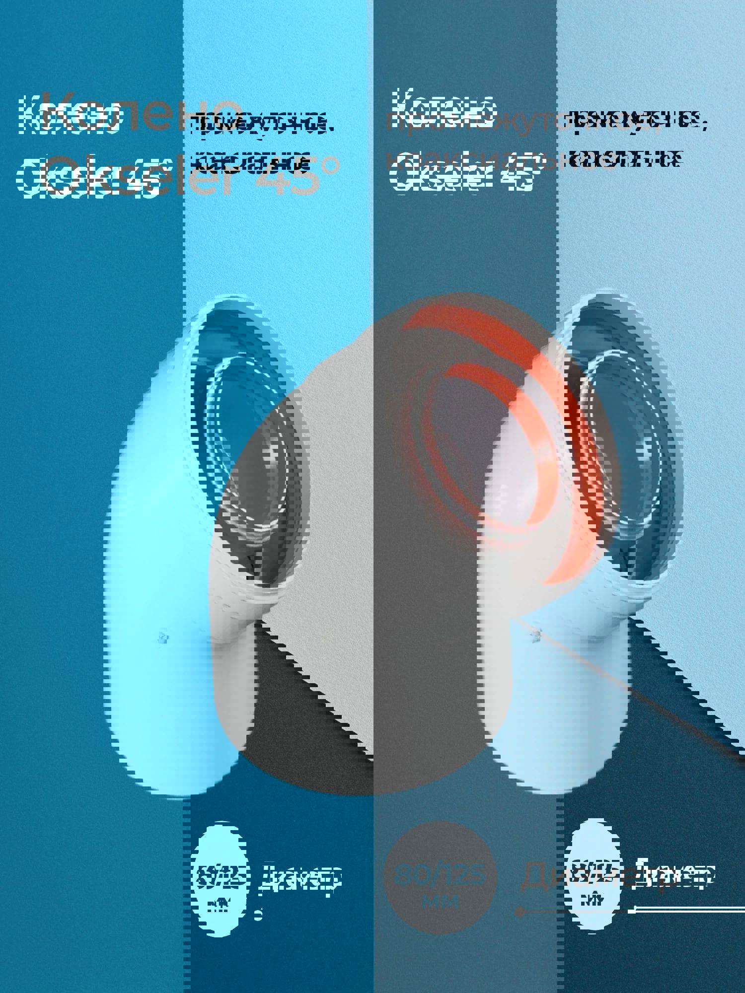 Изображение товара Комплект дымохода коаксильный Okseler D125 195x145 мм оцинкованная сталь oks00036