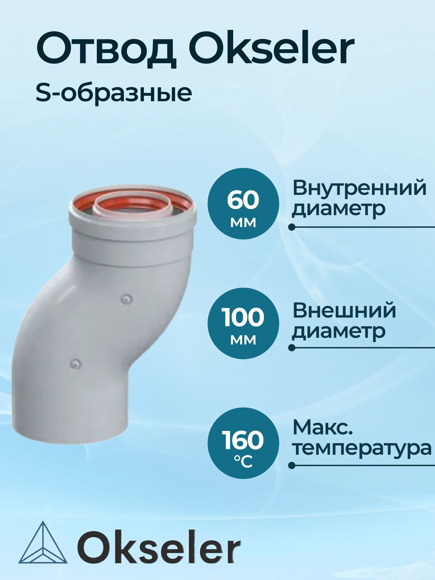 Изображение товара Комплект дымохода коаксильный Okseler D100 190x116 мм оцинкованная сталь oks01486