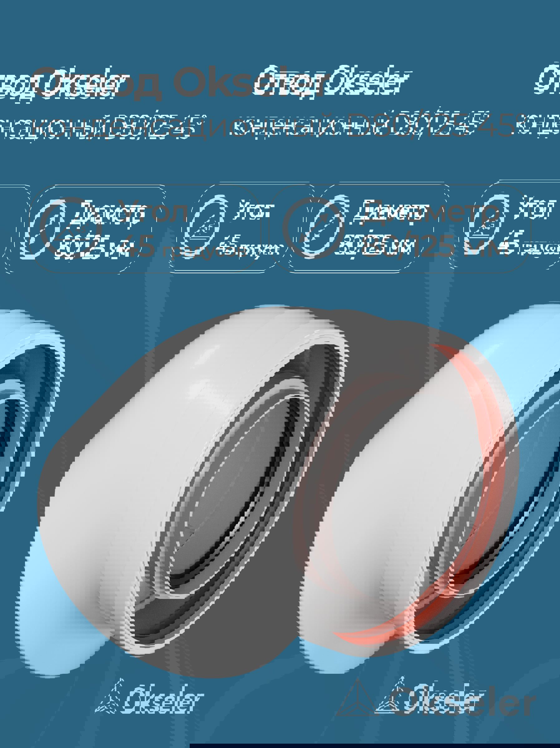 Изображение товара Комплект дымохода коаксильный Okseler D125 195x145 мм оцинкованная сталь oks00106