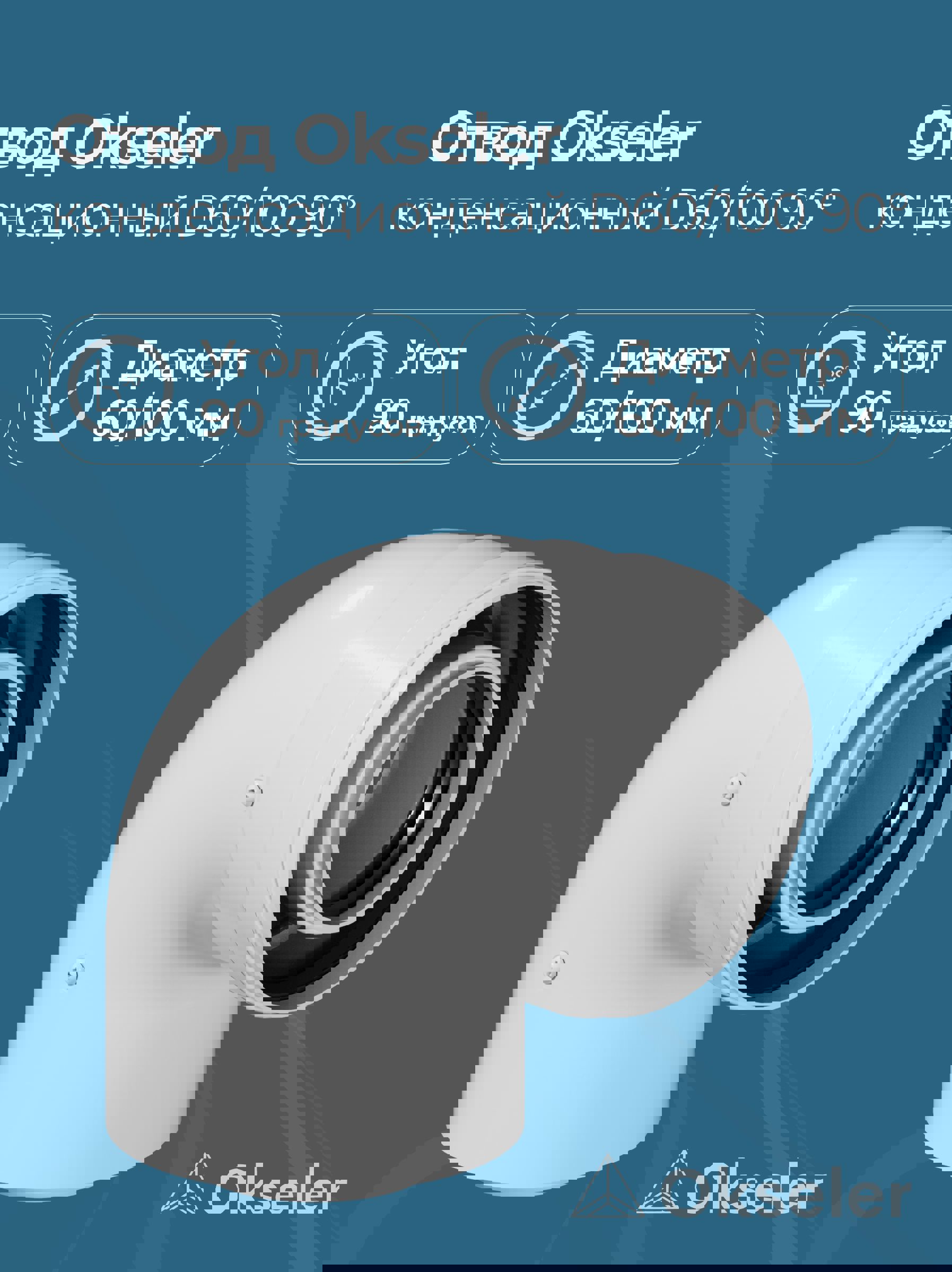 Изображение товара Комплект дымохода коаксильный Okseler D100 187x155 мм 90° оцинкованная сталь