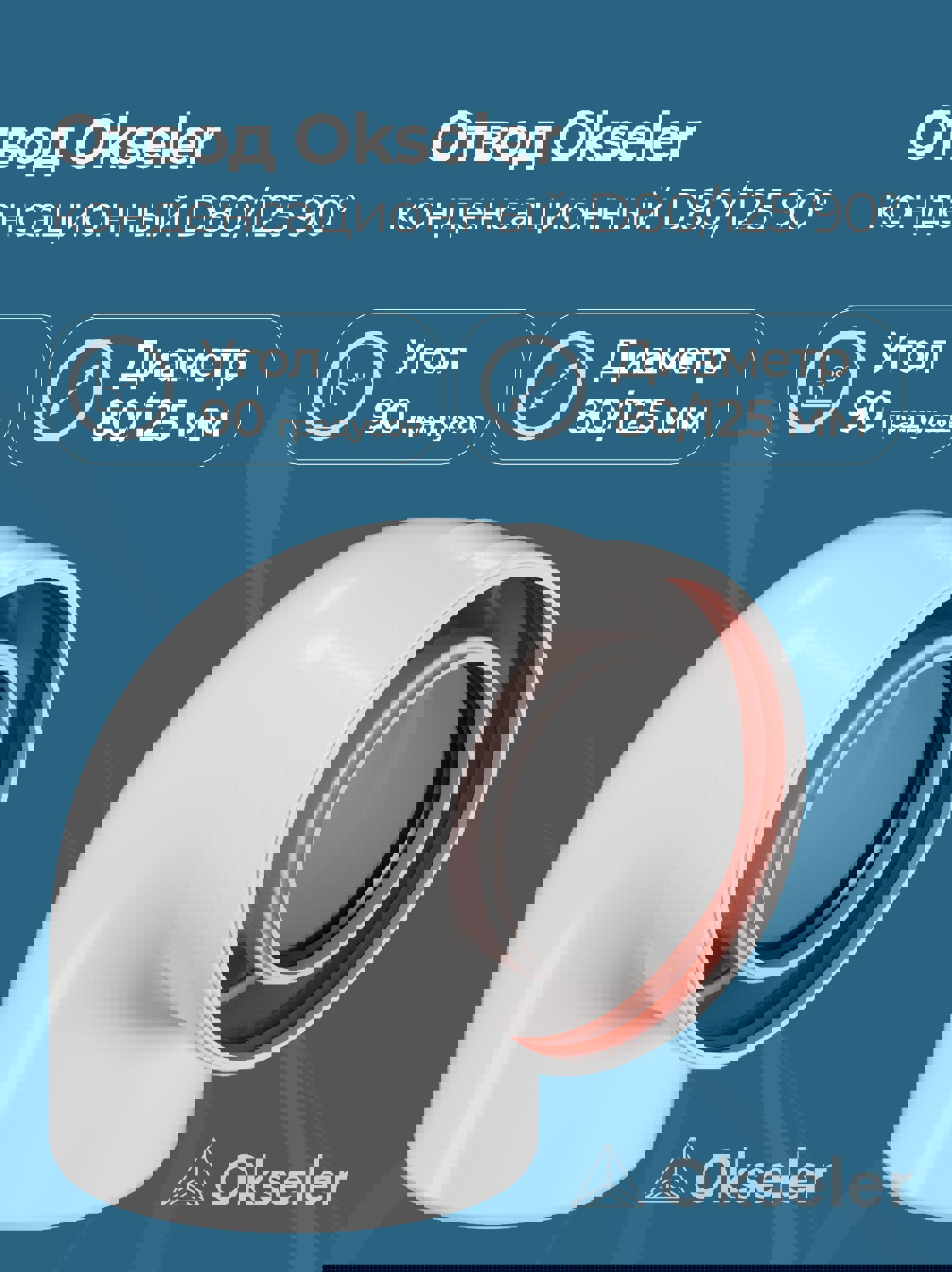 Изображение товара Комплект коаксиального дымохода Okseler D125 195x145 мм оцинкованная сталь