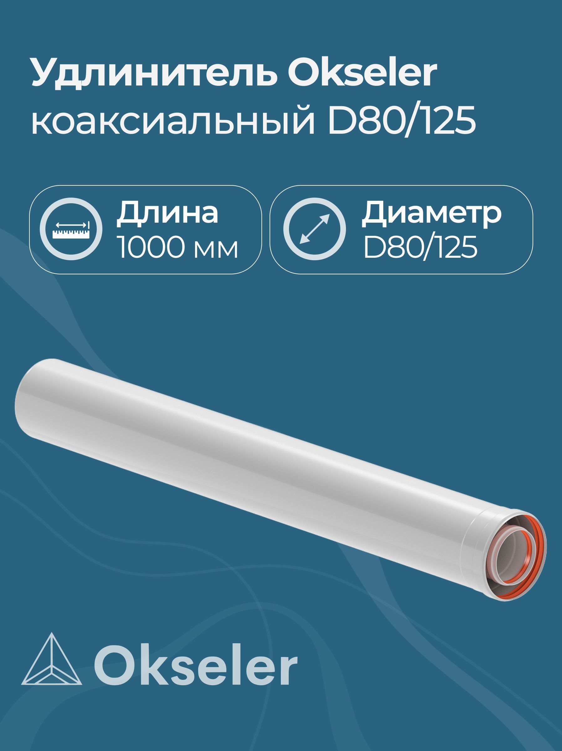 Изображение товара Комплект дымохода коаксильный Okseler D125 144x144 мм