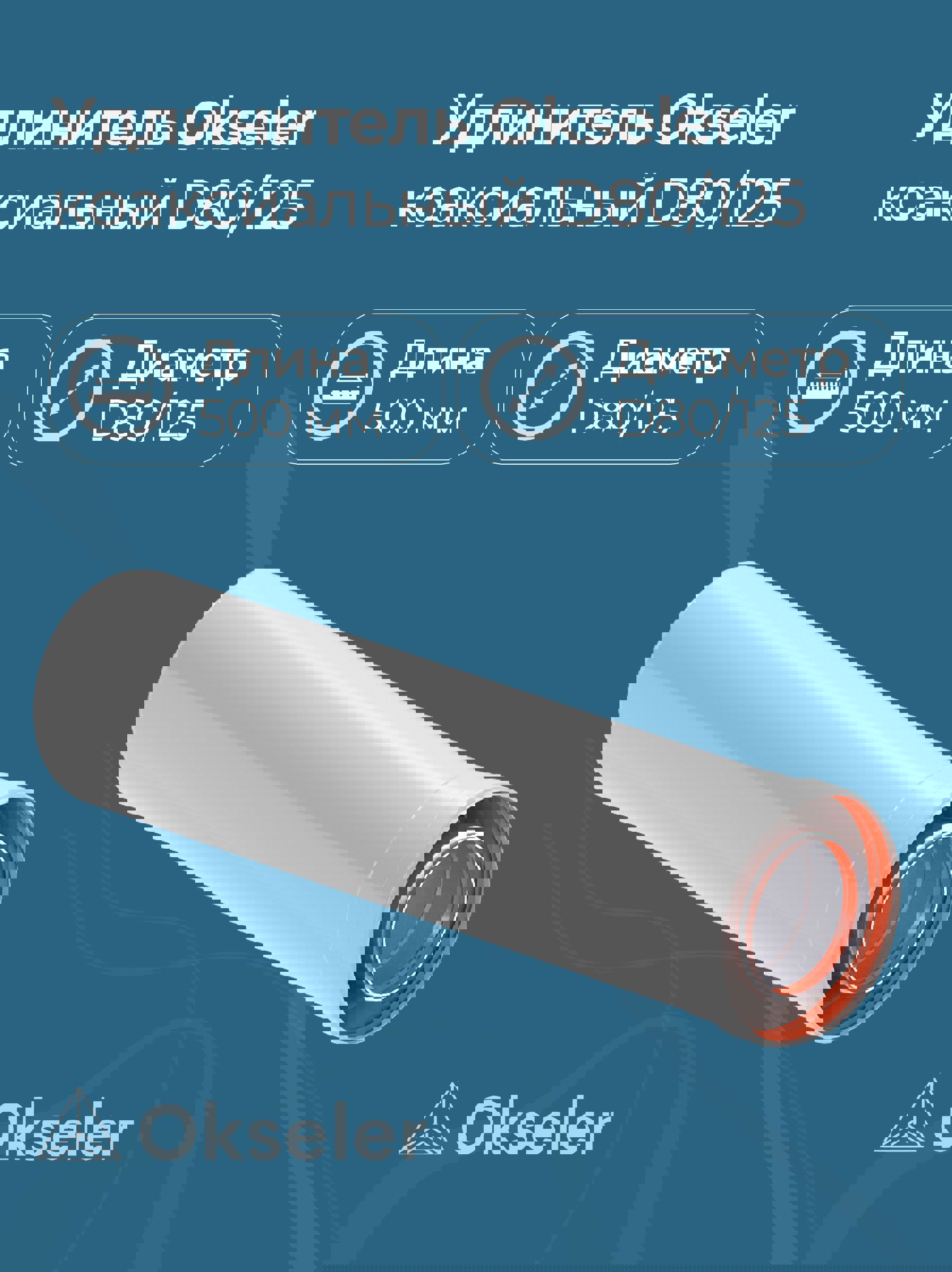 Изображение товара Комплект дымохода коаксильный Okseler D125 144x144 мм оцинкованная сталь oks00128