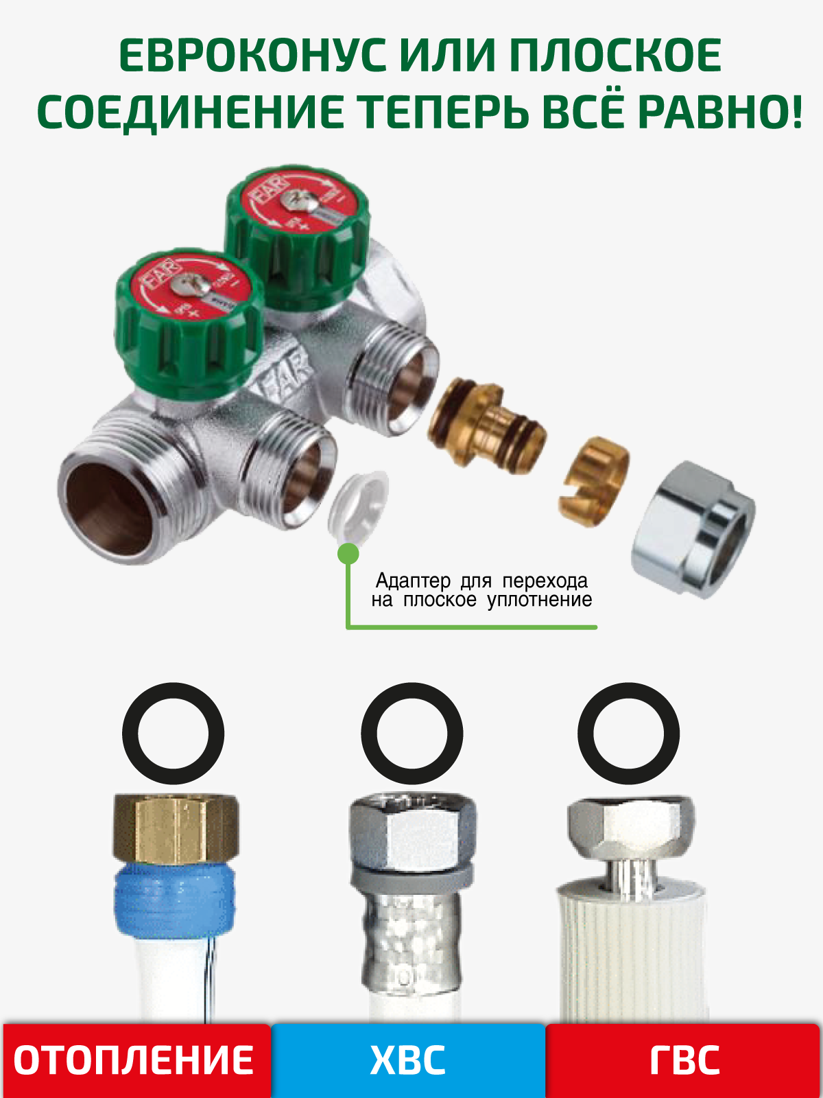 Коллектор распределительный FAR FK 3821 3412UN 3/4x1/2" евроконус 2 выхода латунь - 2