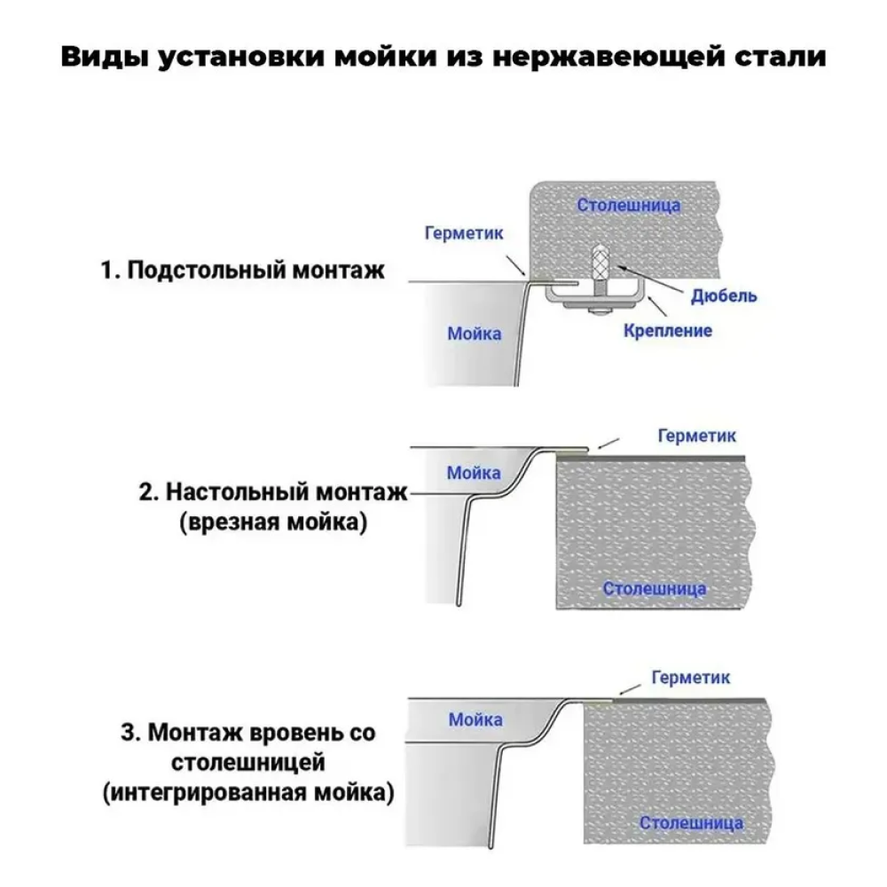 Изображение товара Мойка для кухни Glyph 50x50 см сатин нержавеющая сталь с сифоном и смесителем
