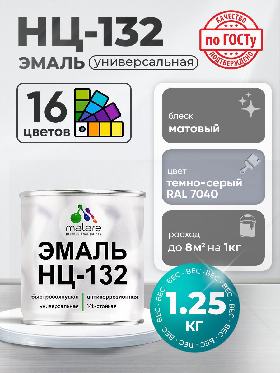 Изображение товара Эмаль универсальная Malare Professional НЦ_105 быстросохнущая цвет RAL 7040 темно-серый матовая 1.25 кг